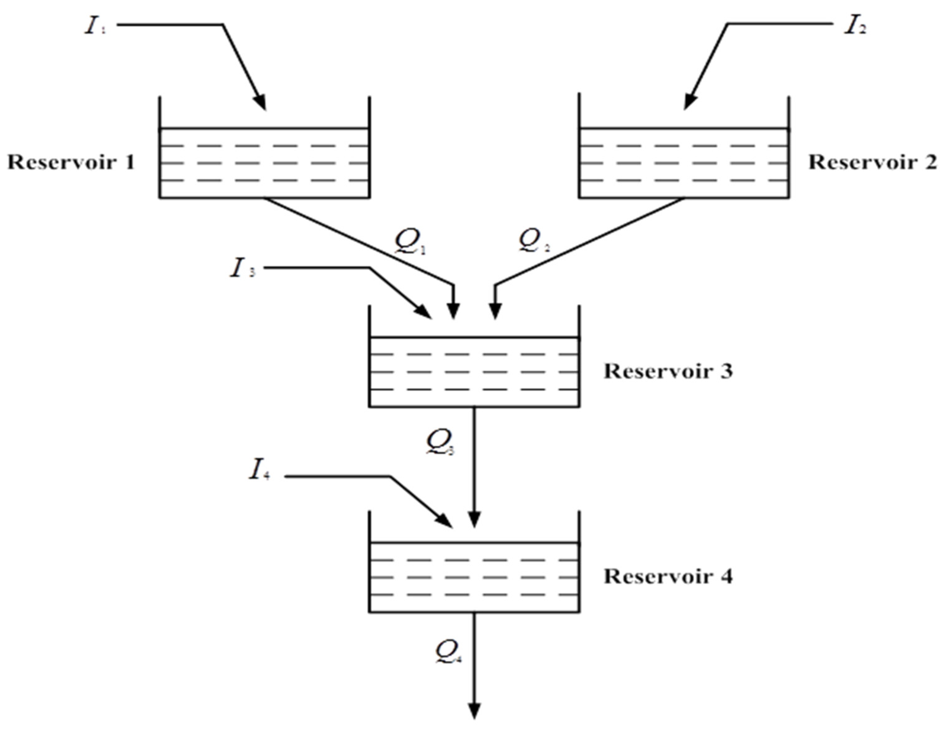 Sustainability 13 08846 g003