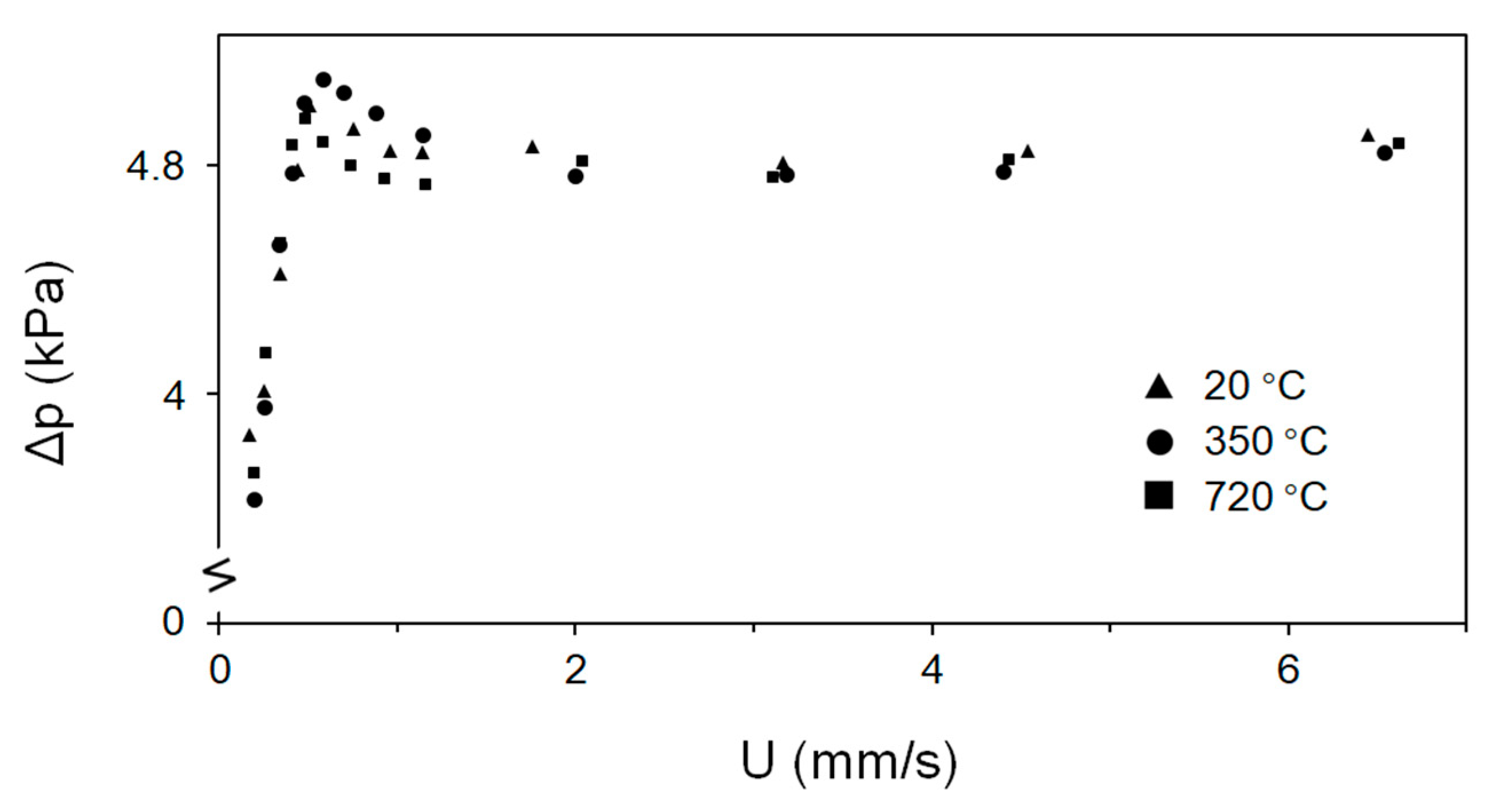Sustainability 13 08866 g008
