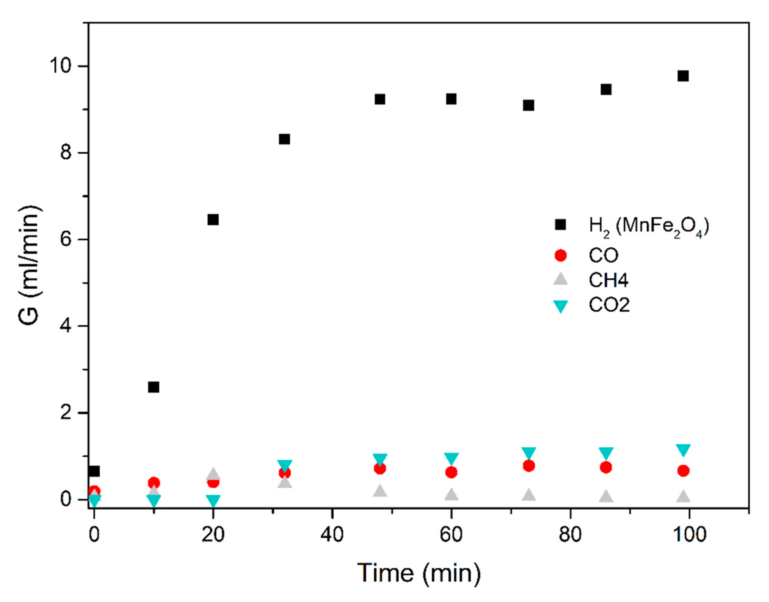 Sustainability 13 08866 g012