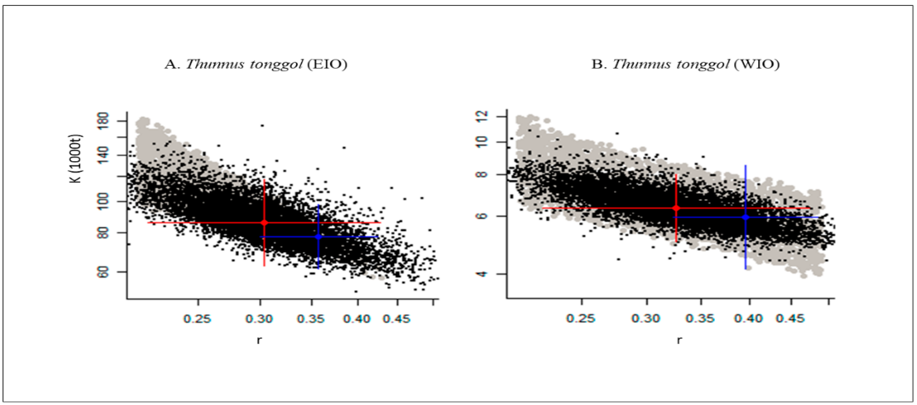 Sustainability 13 08868 g002