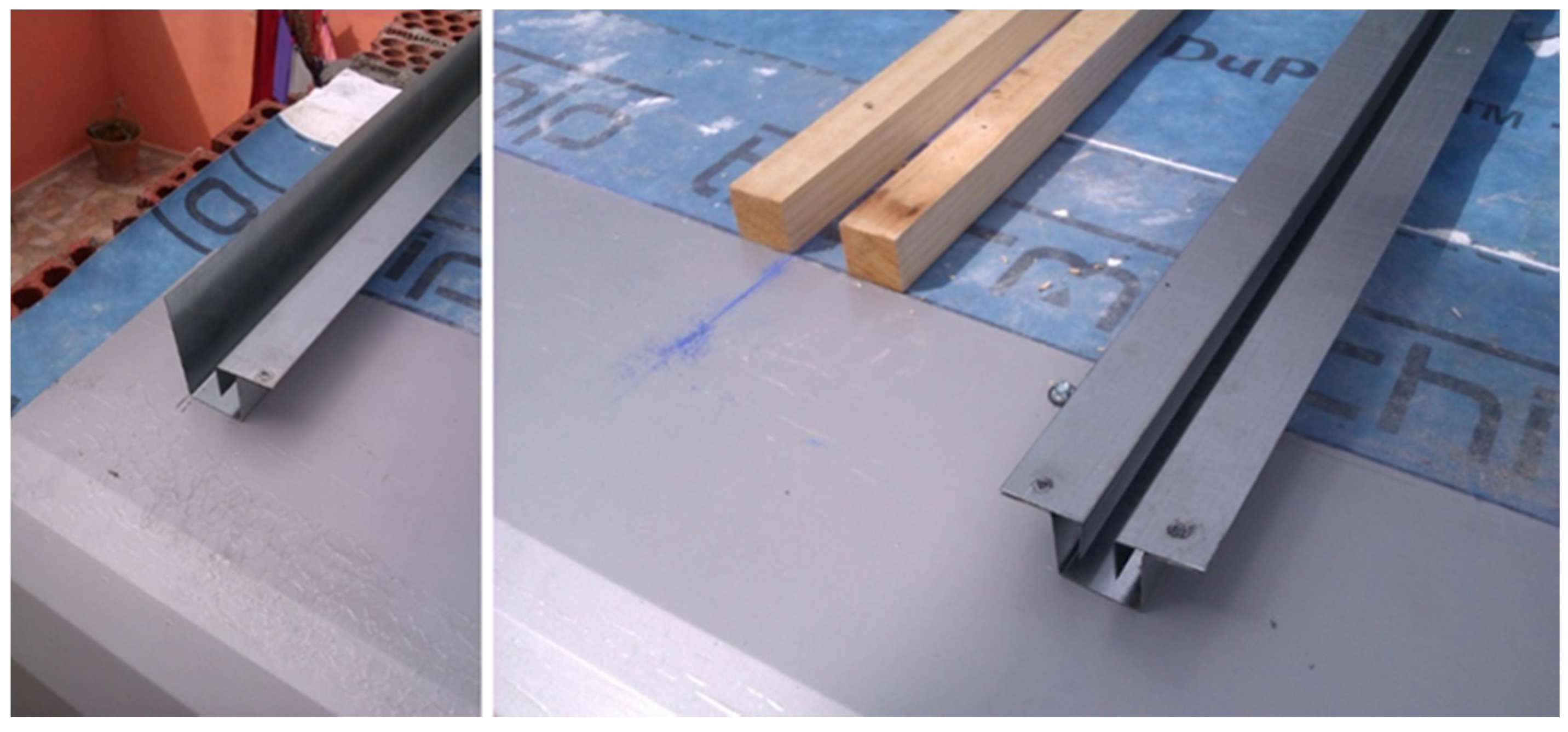 Sustainability 13 08869 g015a