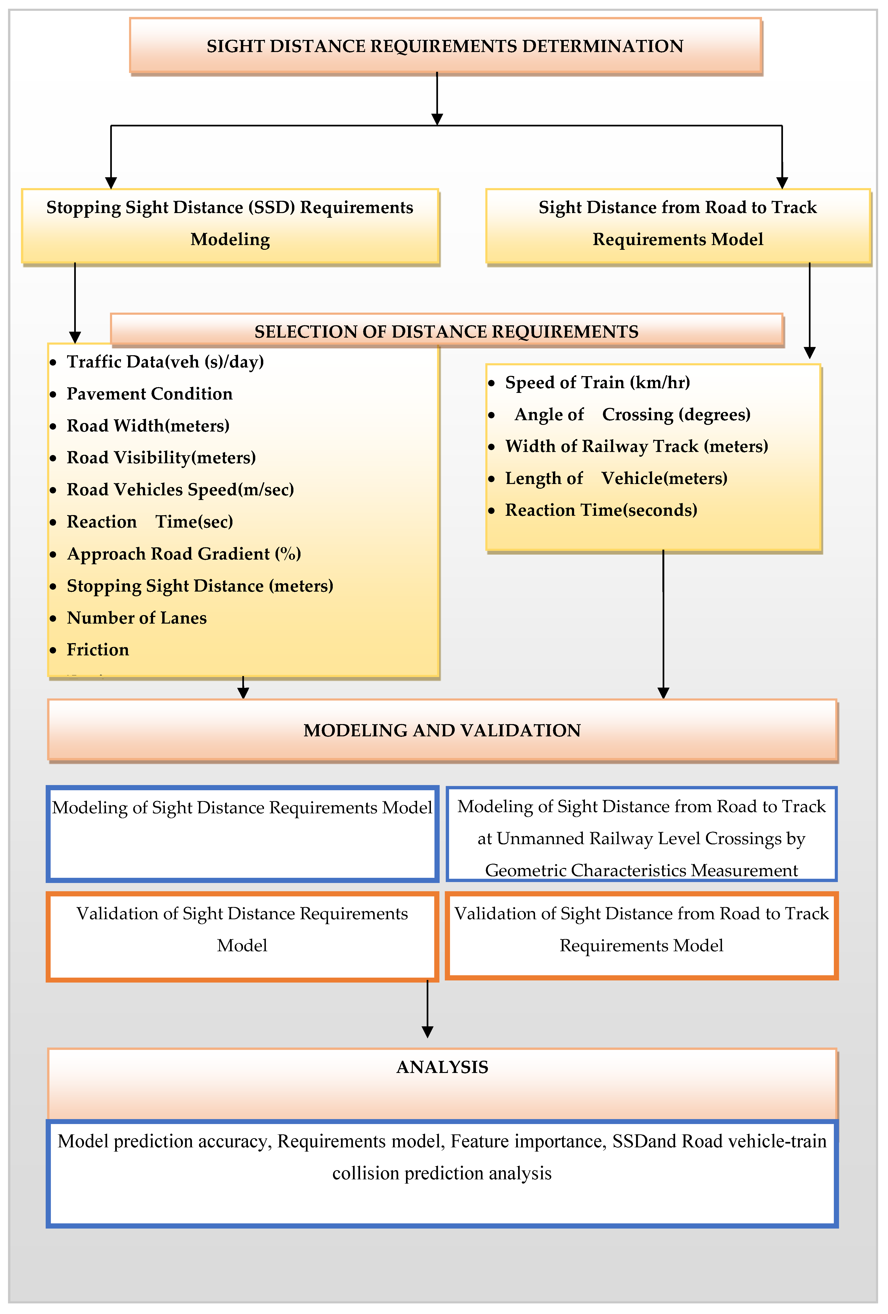 Sustainability 13 08885 g001