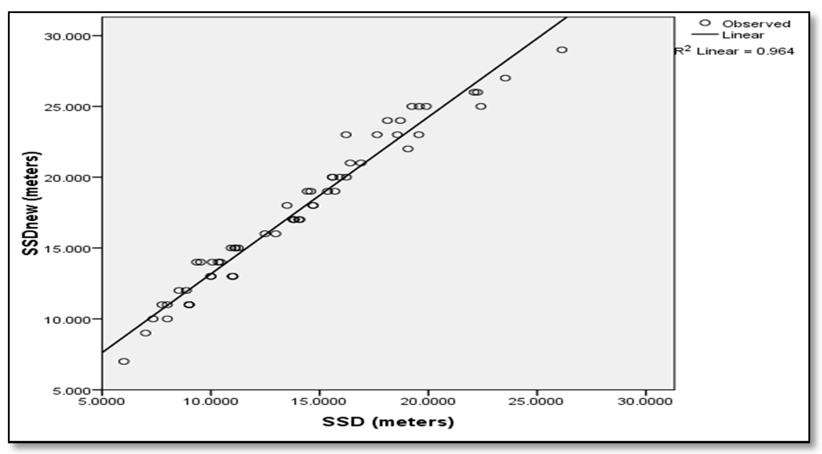 Sustainability 13 08885 g003