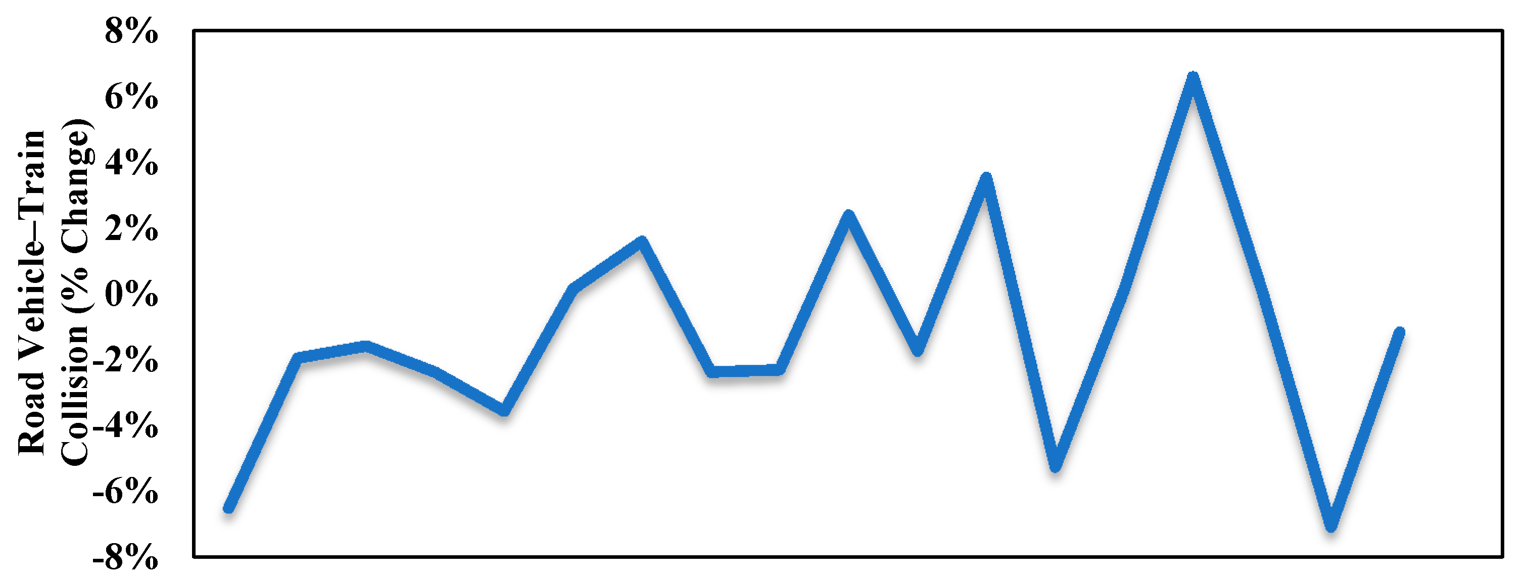 Sustainability 13 08885 g007