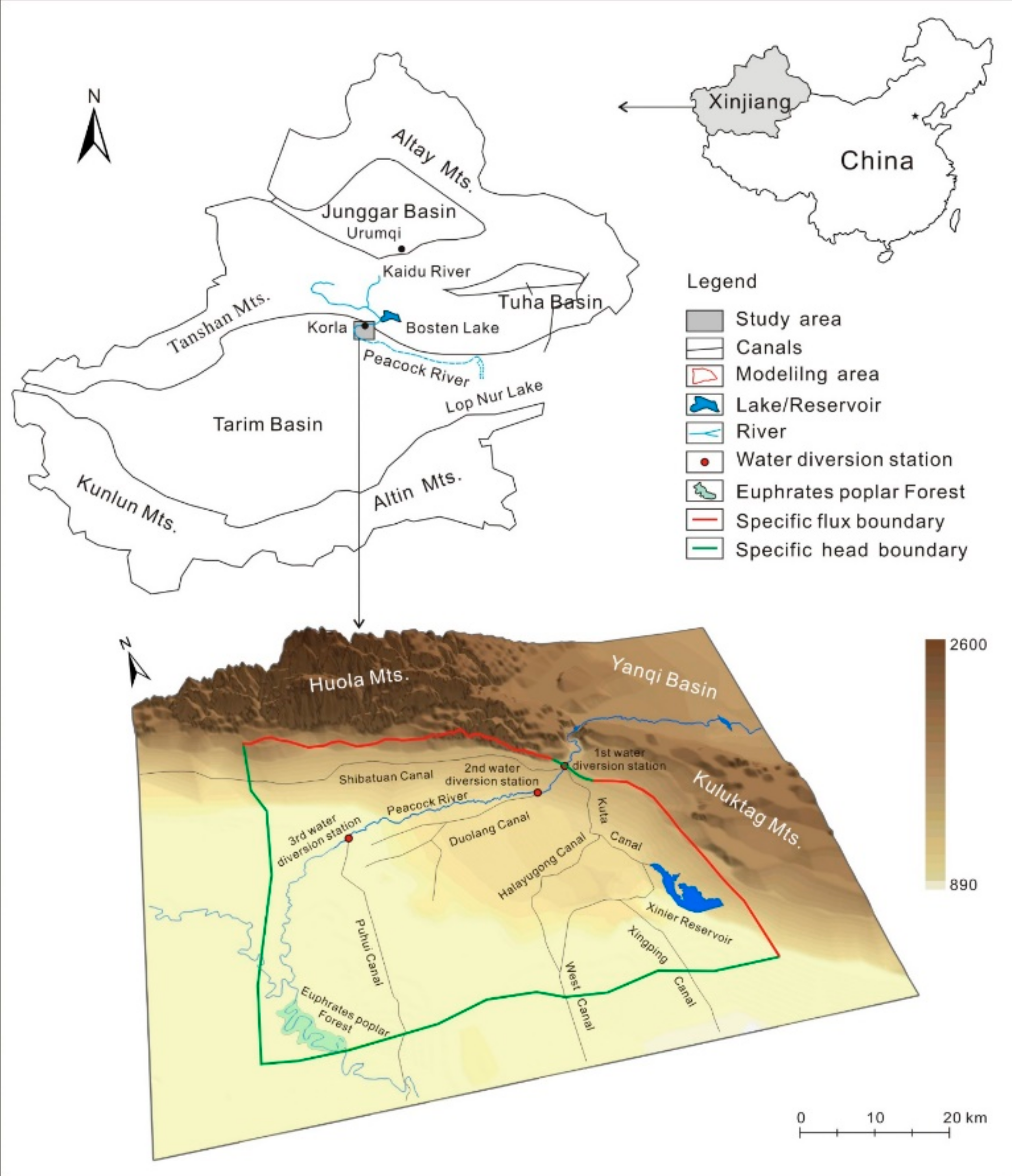 Groundwater mapping and locally engaged water governance in a small island  terrain: Case study of Karainagar island, Northern Sri Lanka - Karthiga -  2023 - World Water Policy - Wiley Online Library