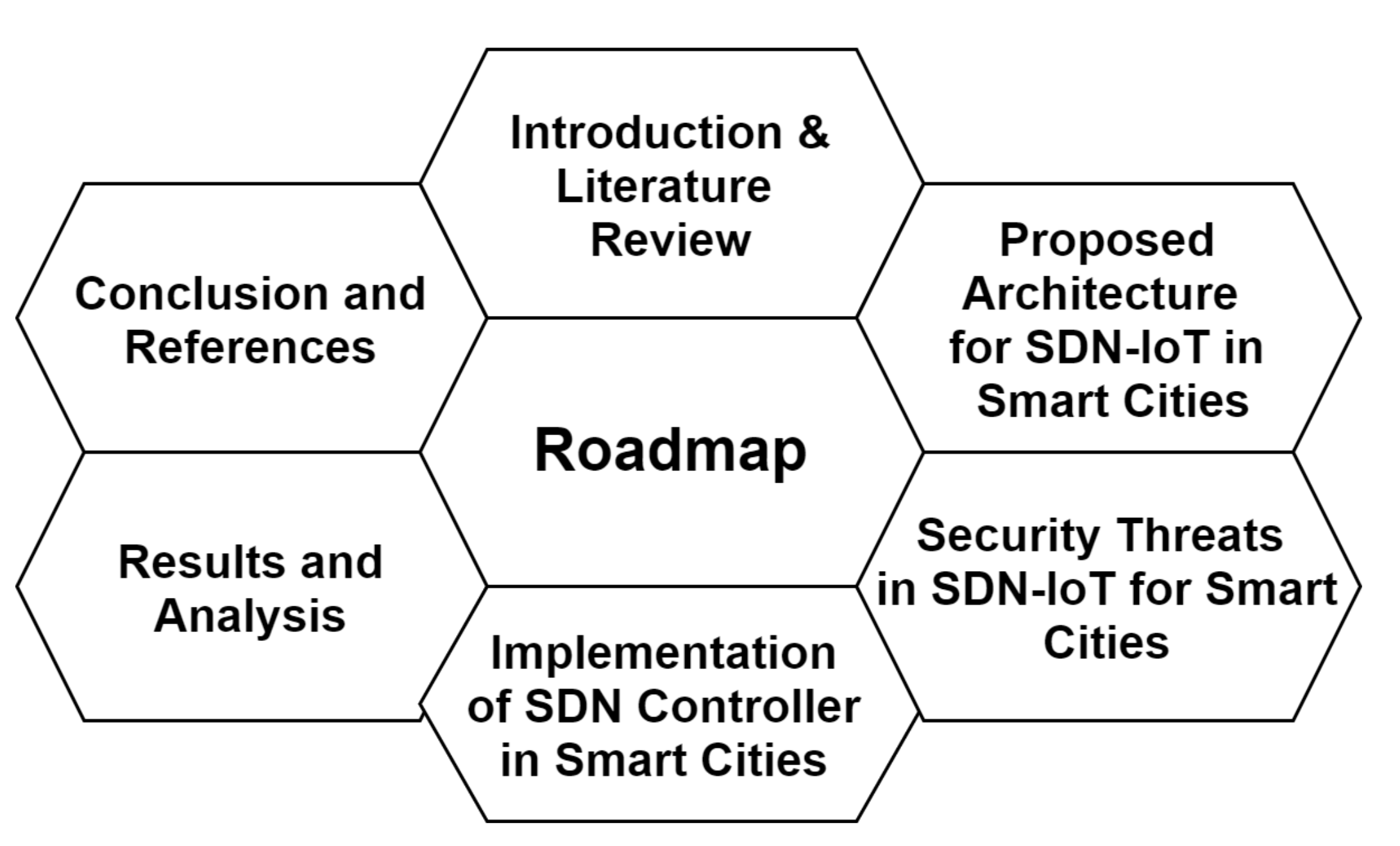 Sustainability 13 08910 g001