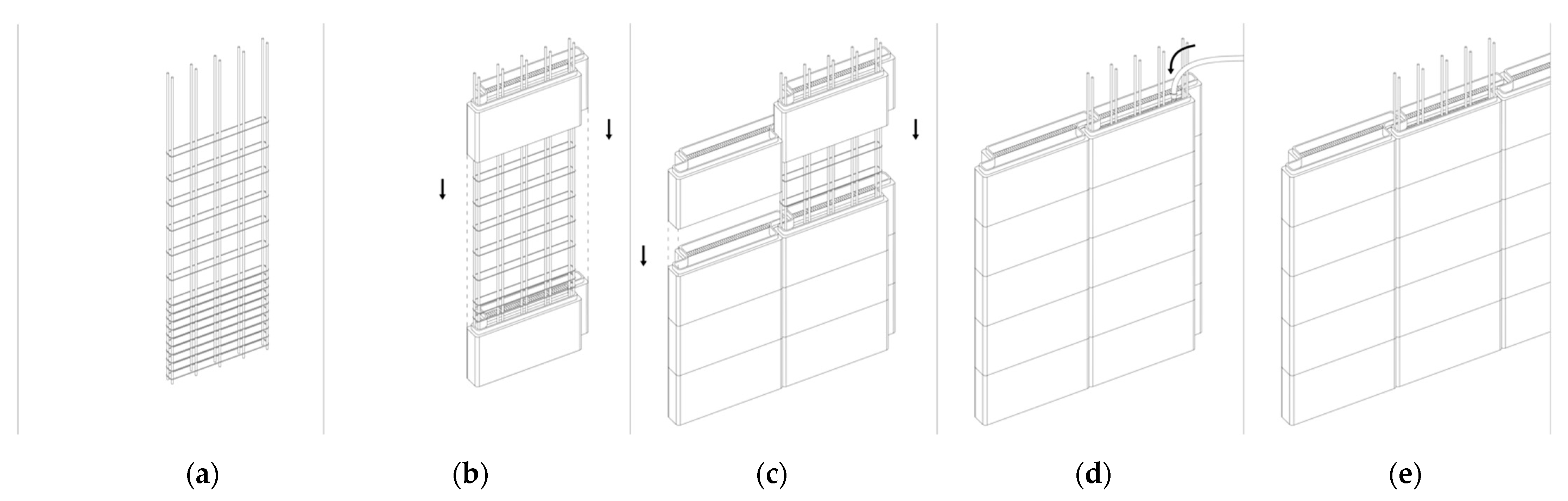 Sustainability | Free Full-Text | Building Envelope Prefabricated with ...