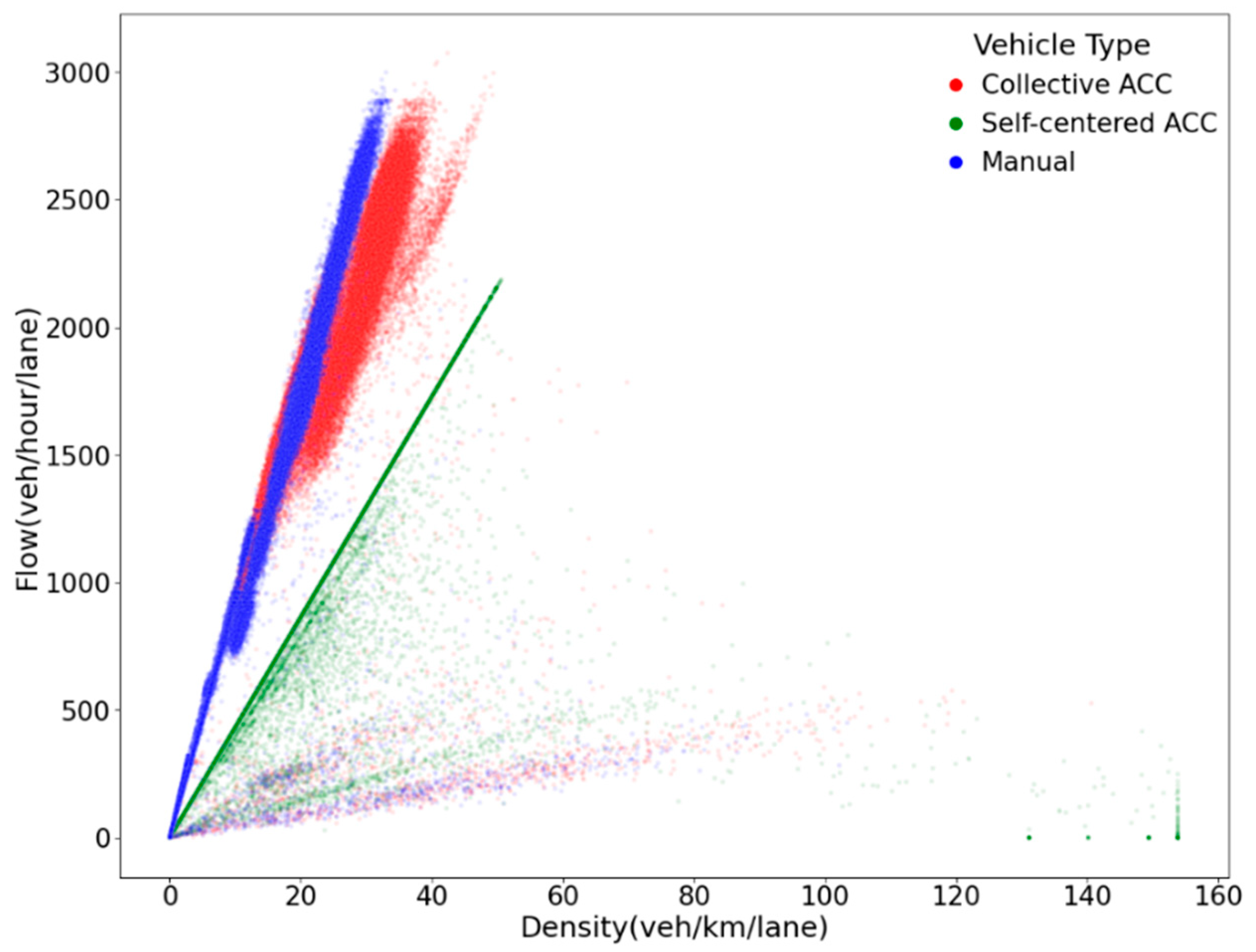 Sustainability 13 08943 g010 Sustainability 13 08943 g010