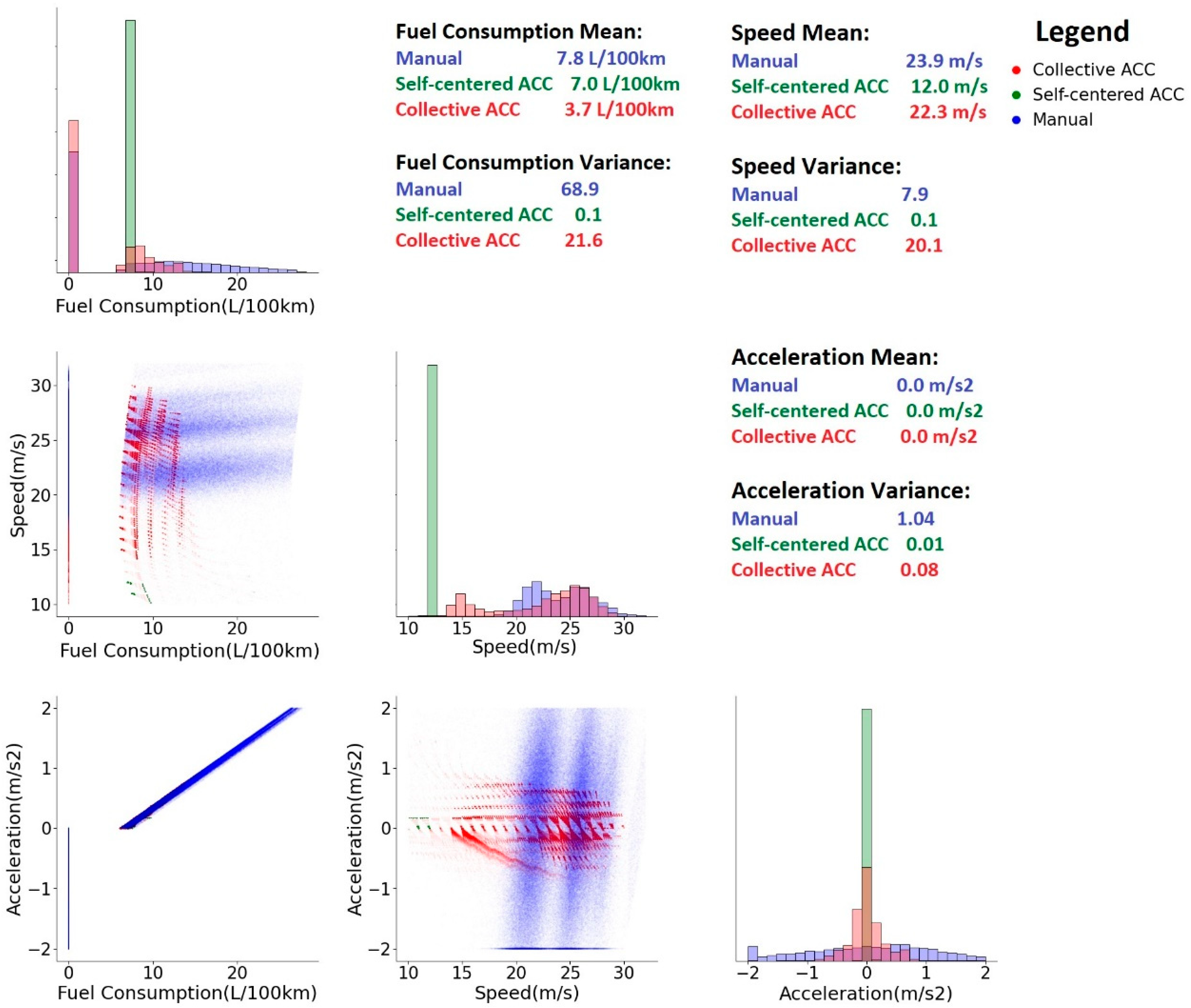Sustainability 13 08943 g012 Sustainability 13 08943 g012