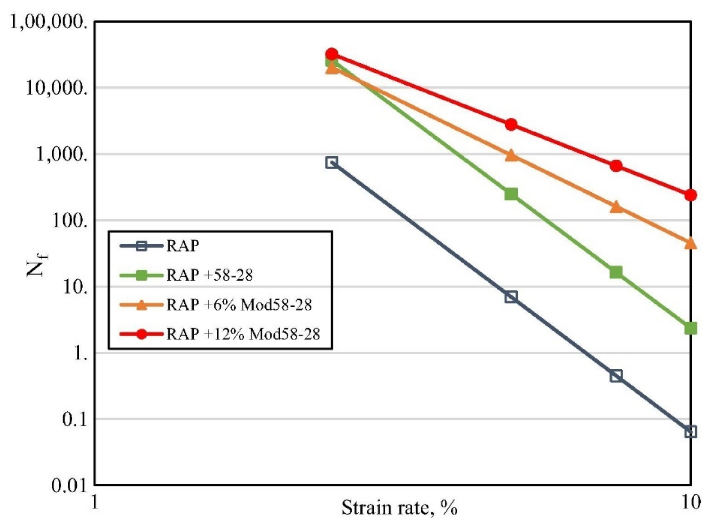 Sustainability 13 08970 g002