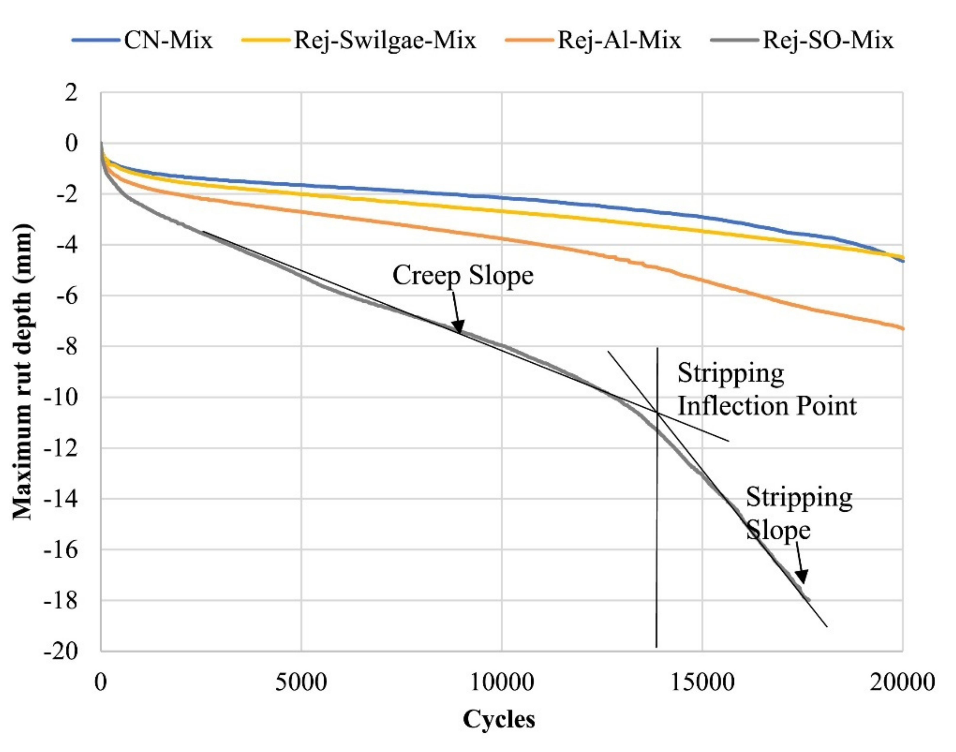 Sustainability 13 08970 g003