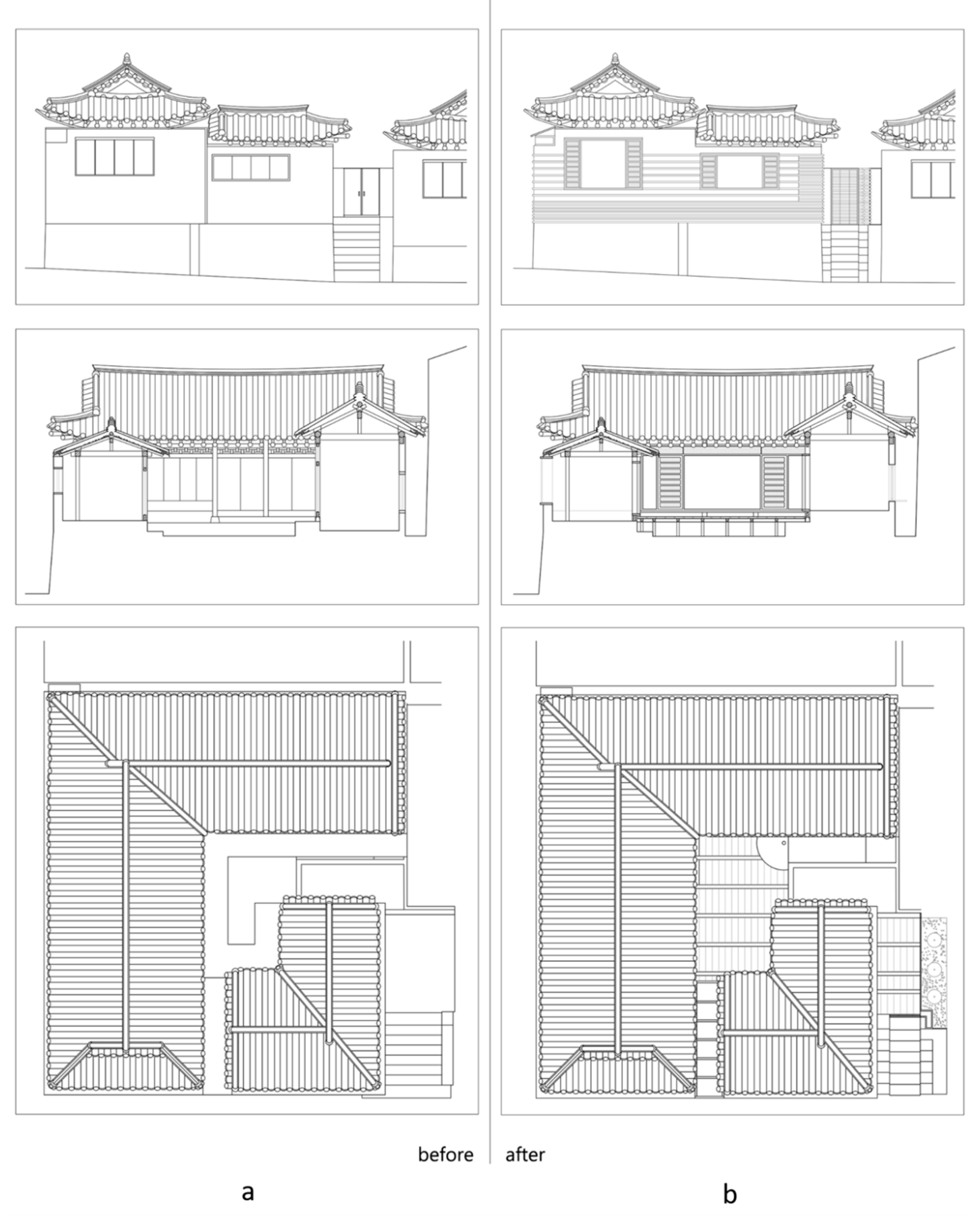 Sustainability Free Full Text The Samcheong Hanok And The Evolution Of The Traditional Korean House Html