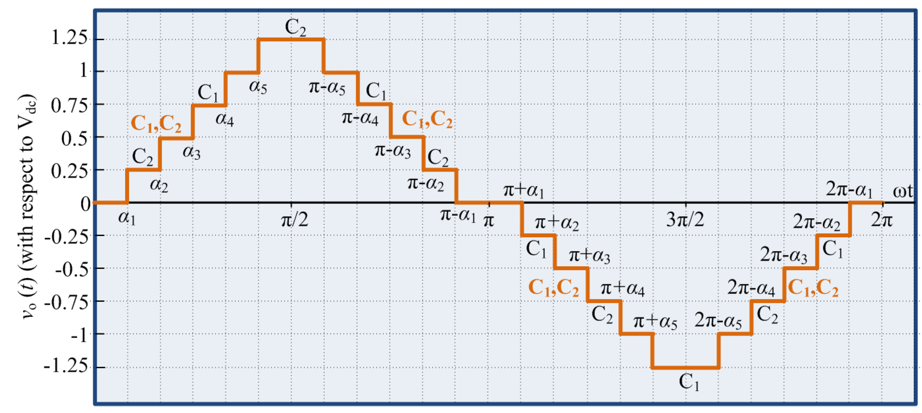Sustainability 13 09035 g002