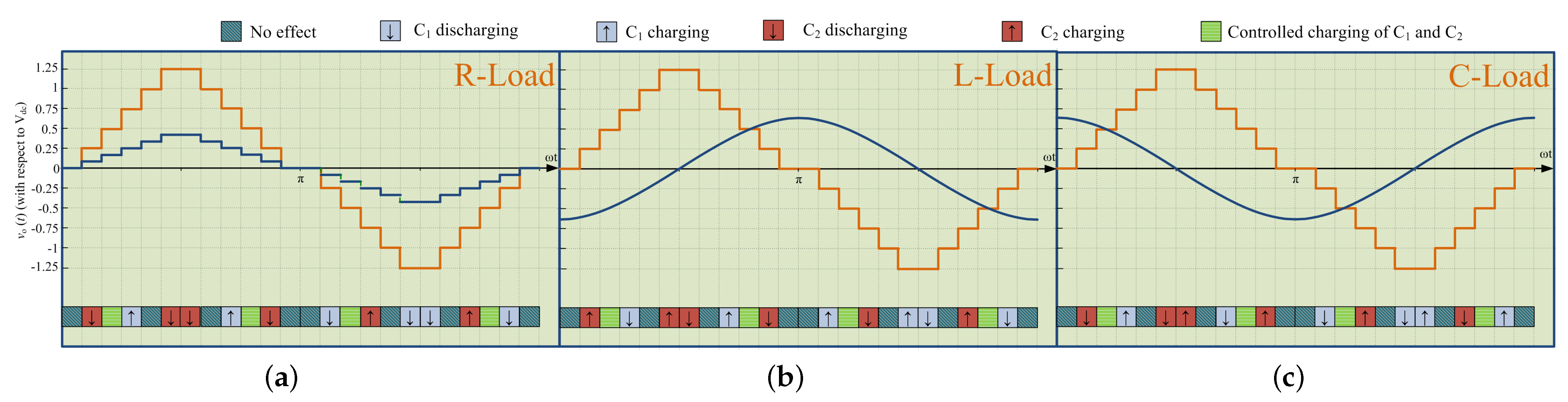 Sustainability 13 09035 g004