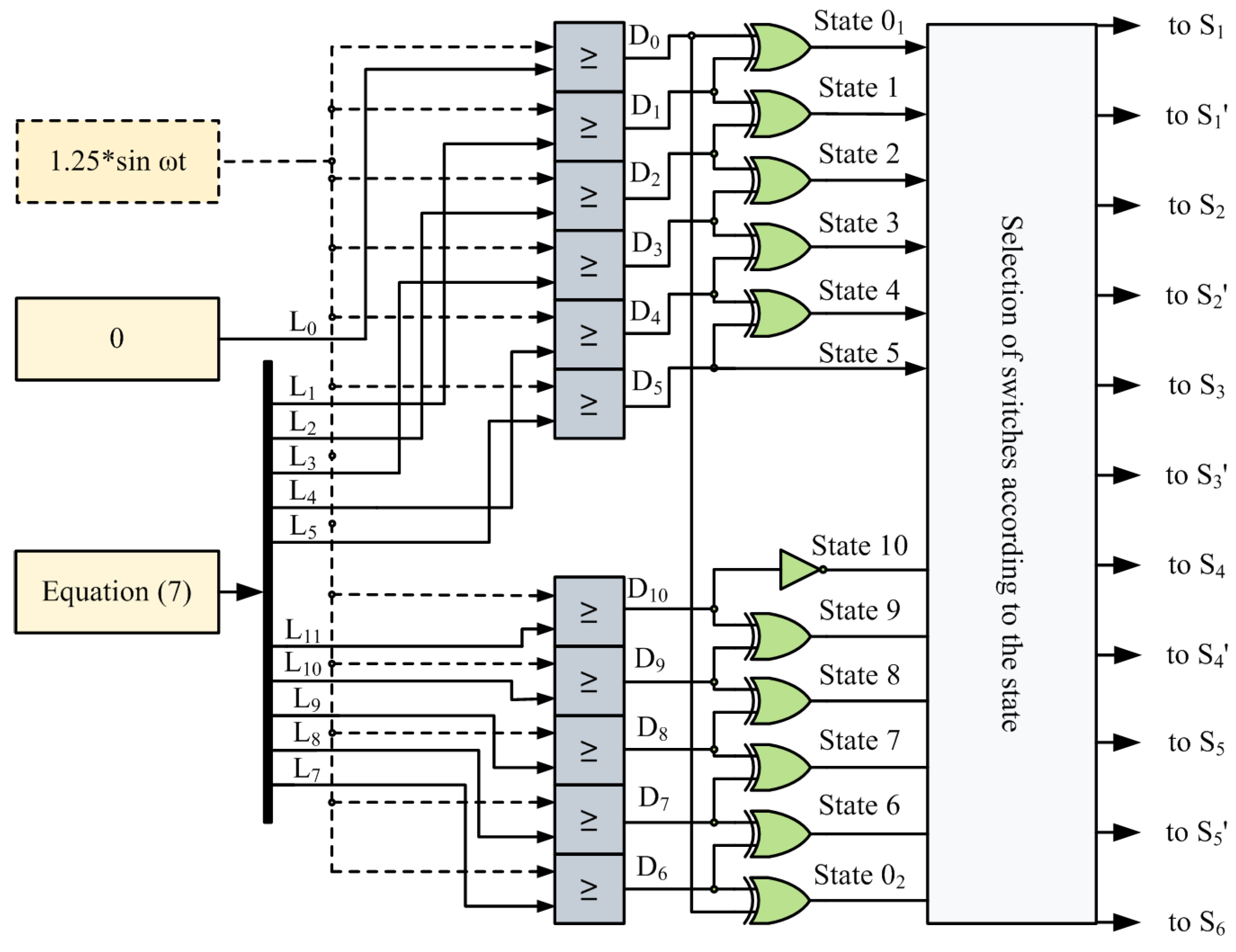 Sustainability 13 09035 g009