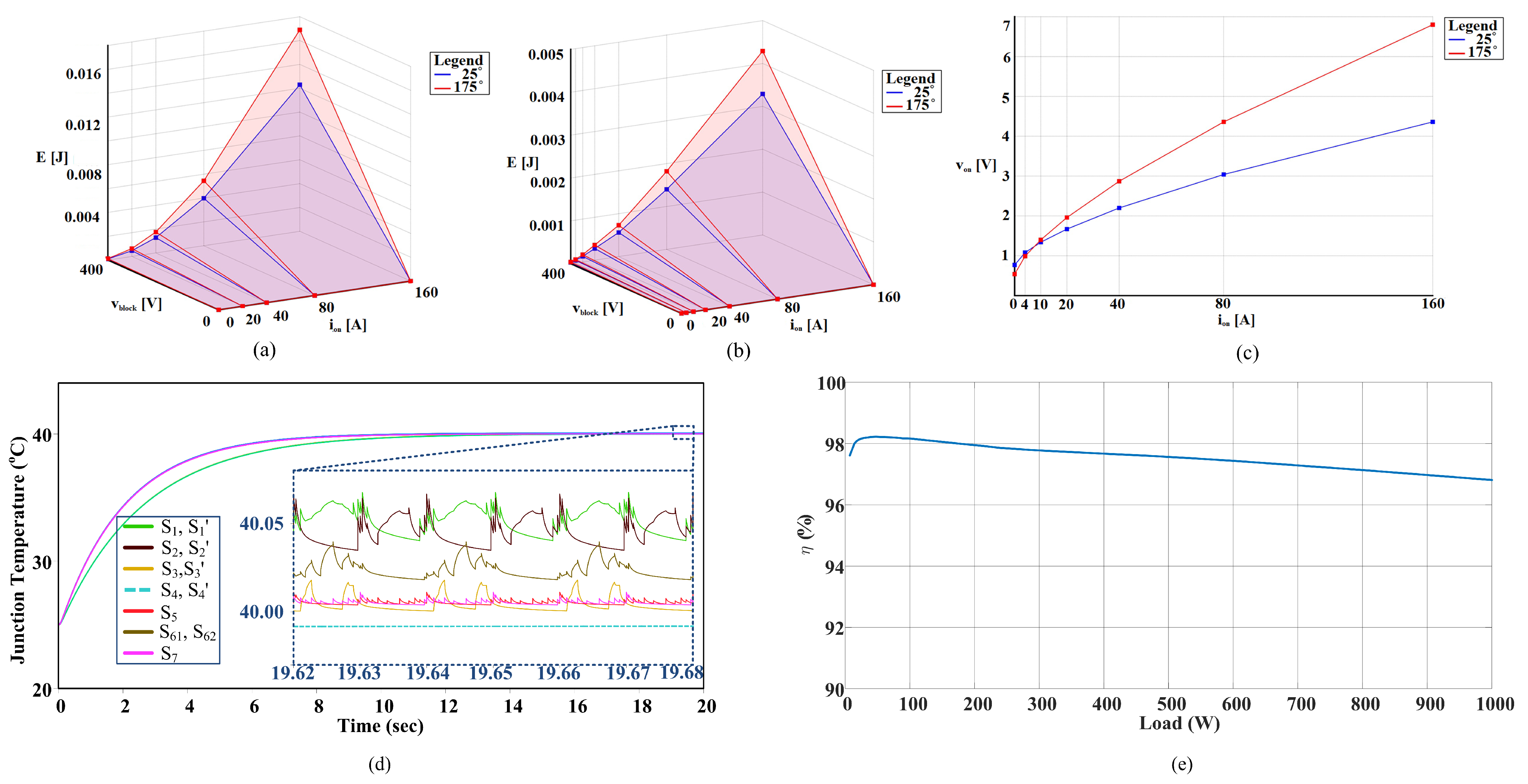 Sustainability 13 09035 g012