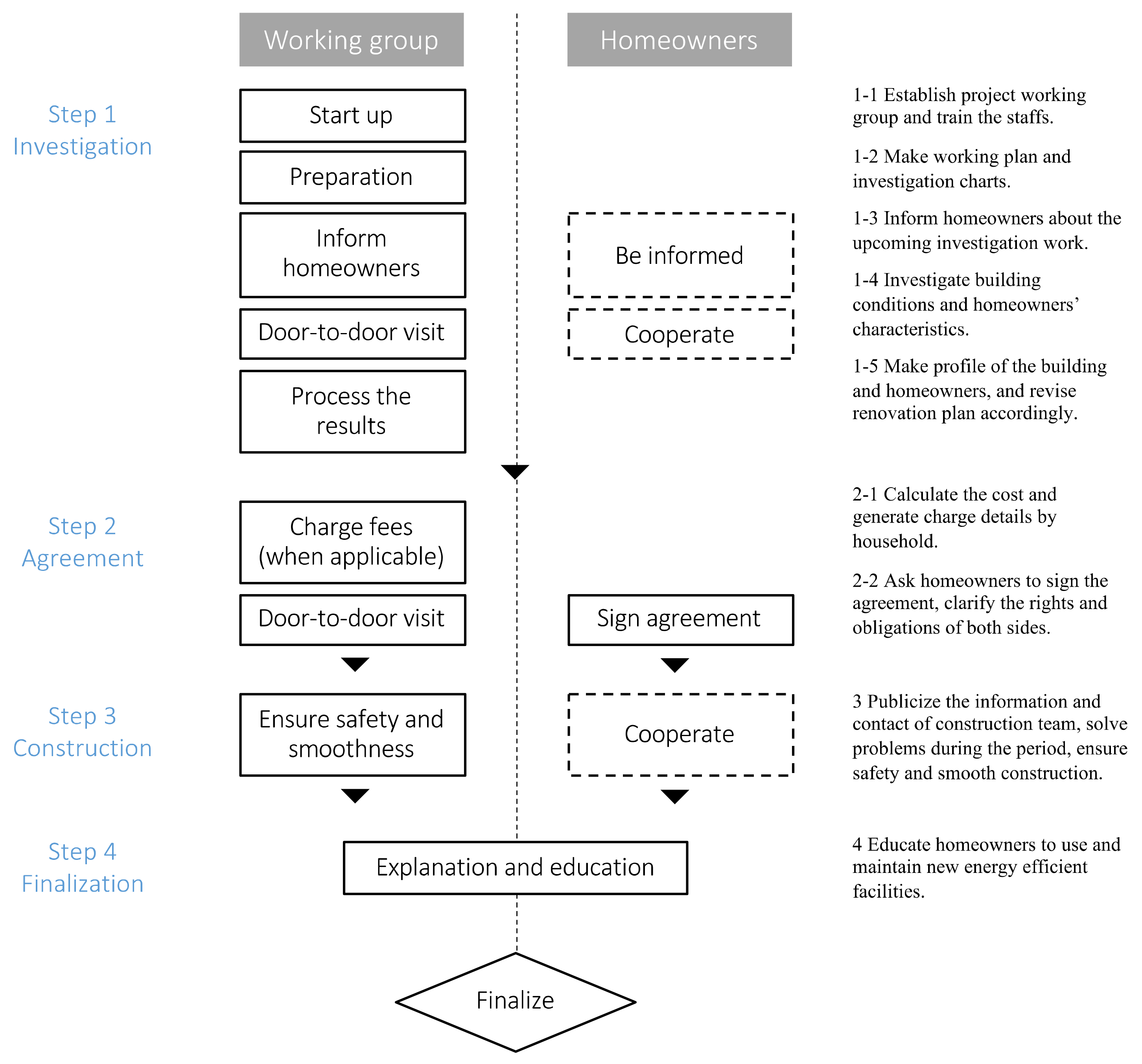 Sustainability 13 09037 g001