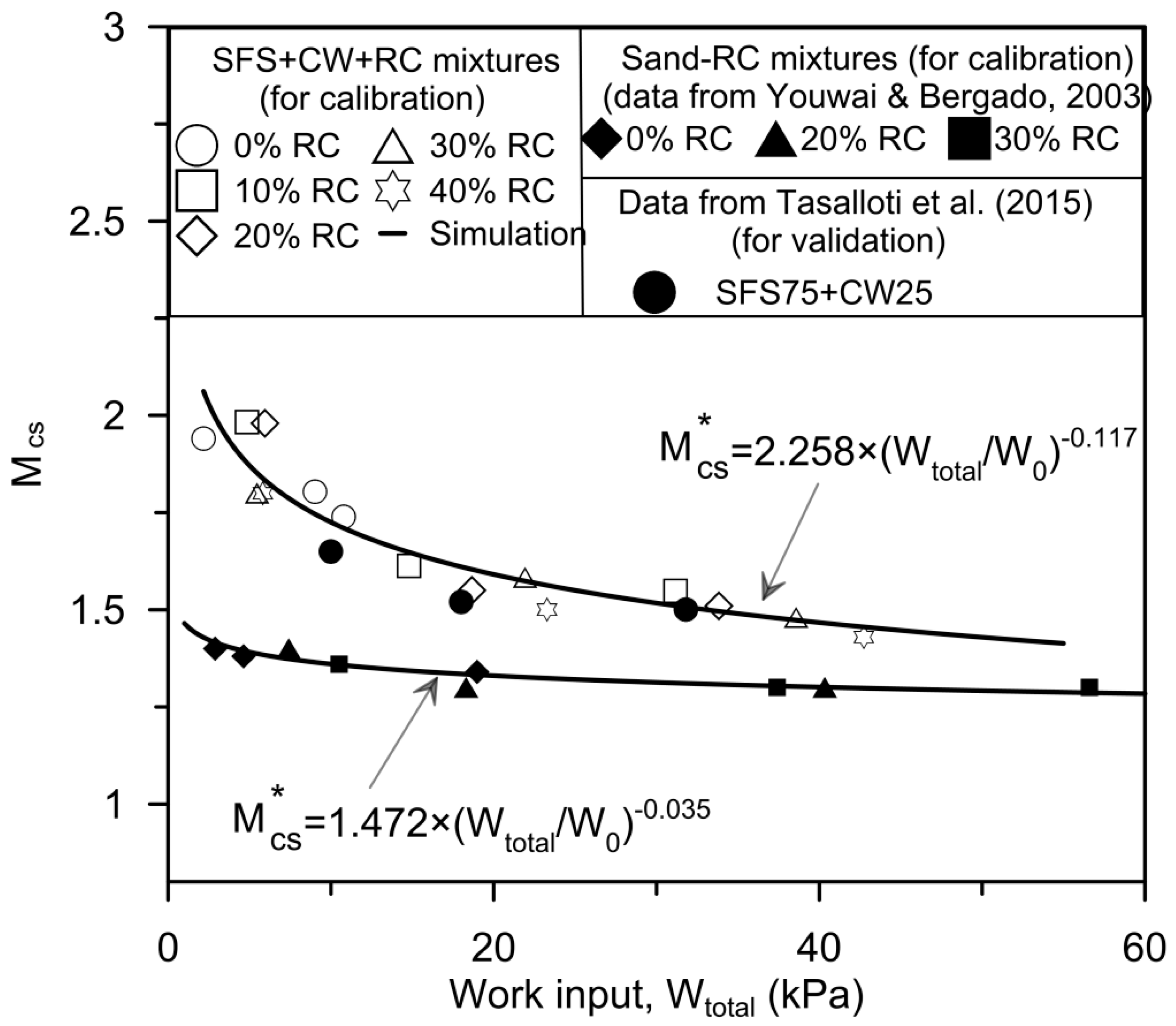 Sustainability 13 09048 g002