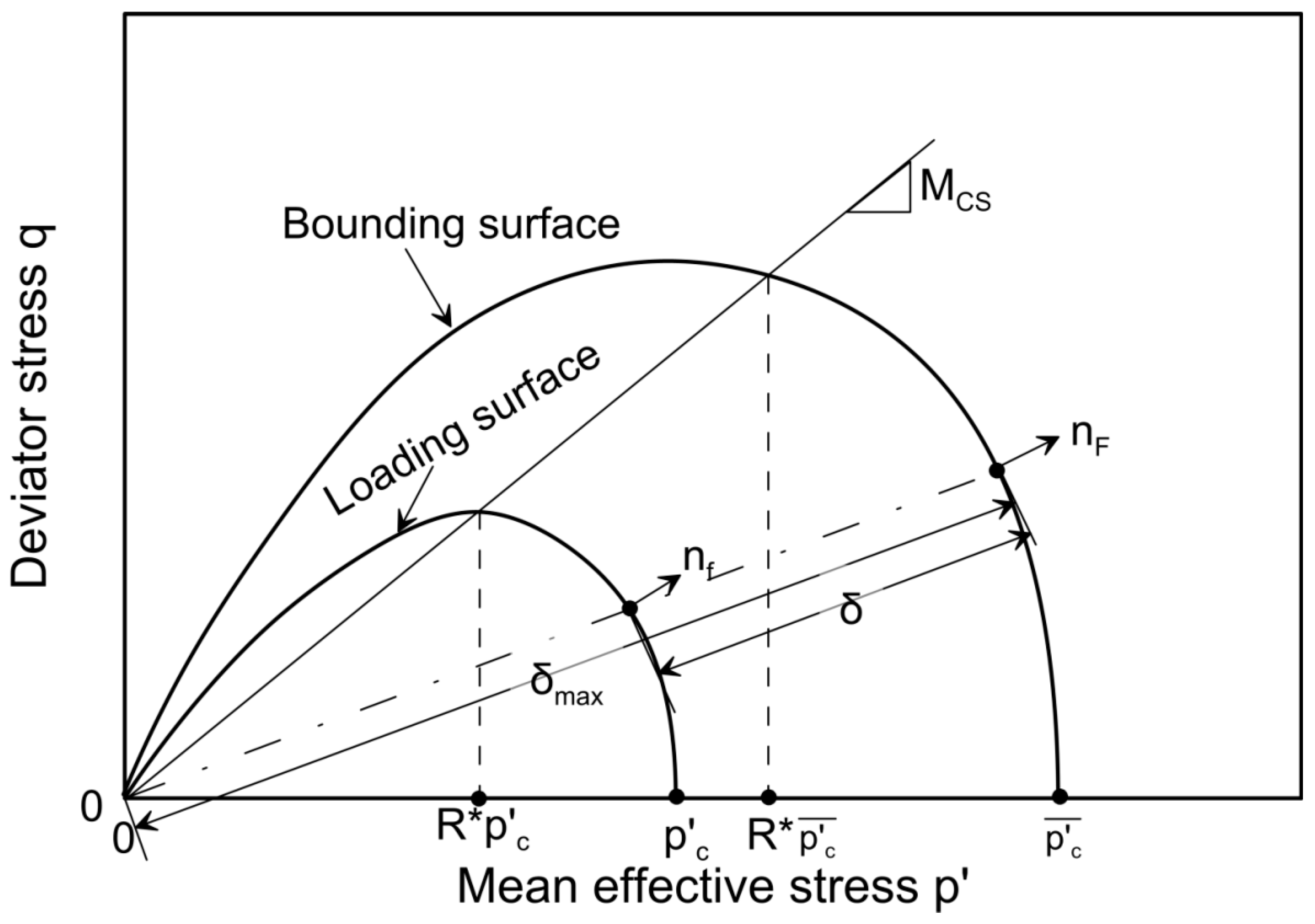 Sustainability 13 09048 g003