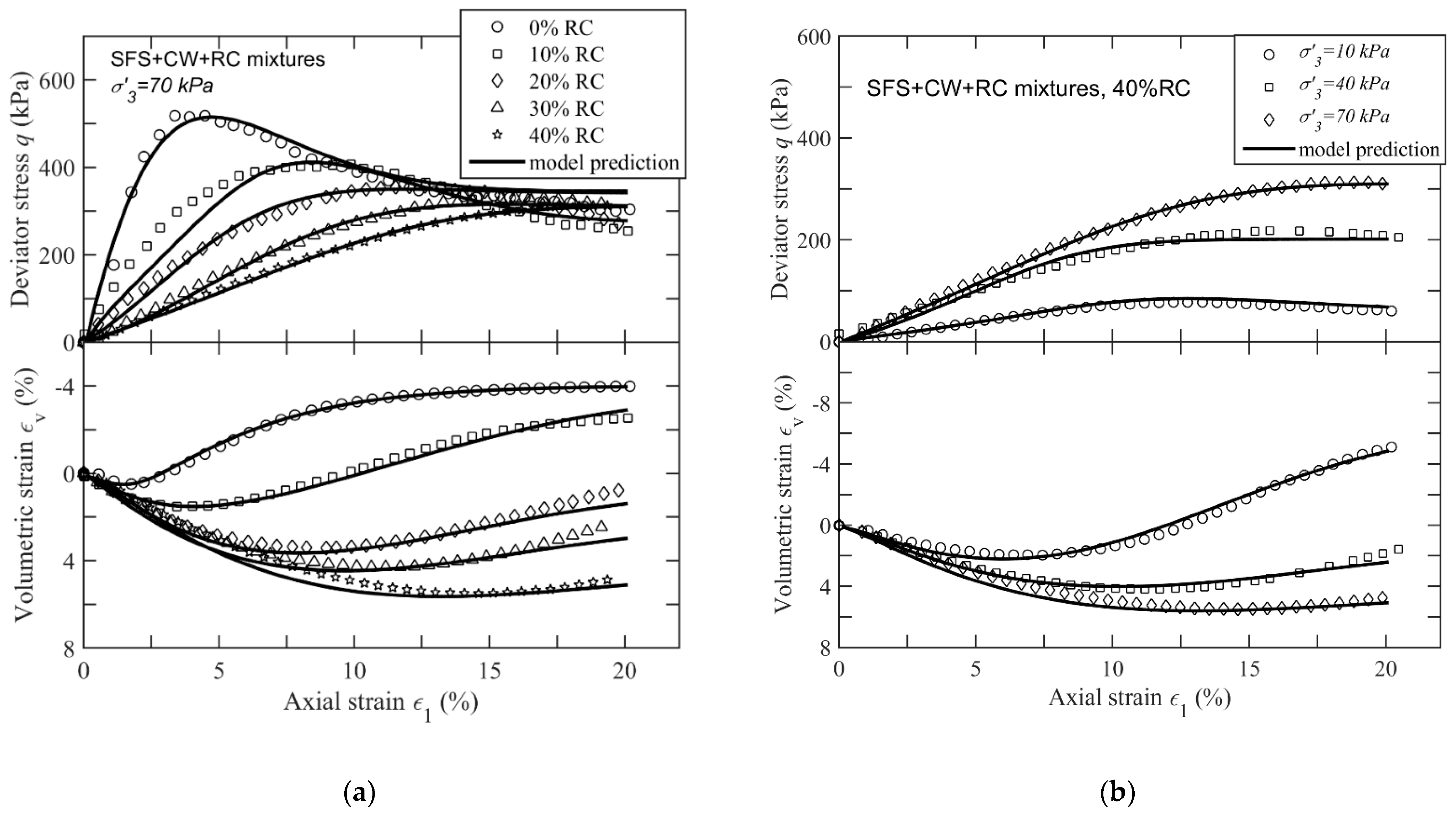 Sustainability 13 09048 g004
