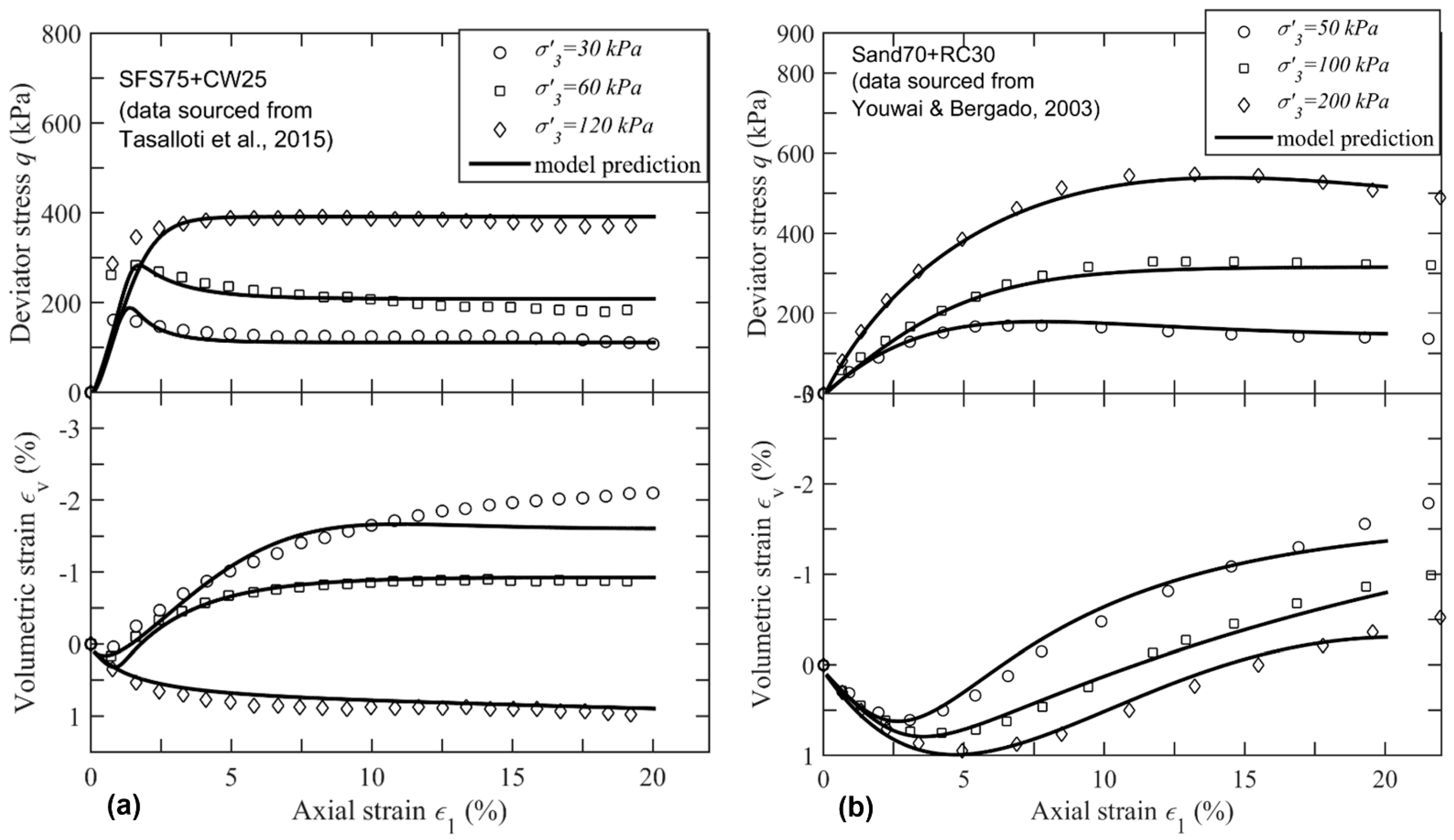 Sustainability 13 09048 g005