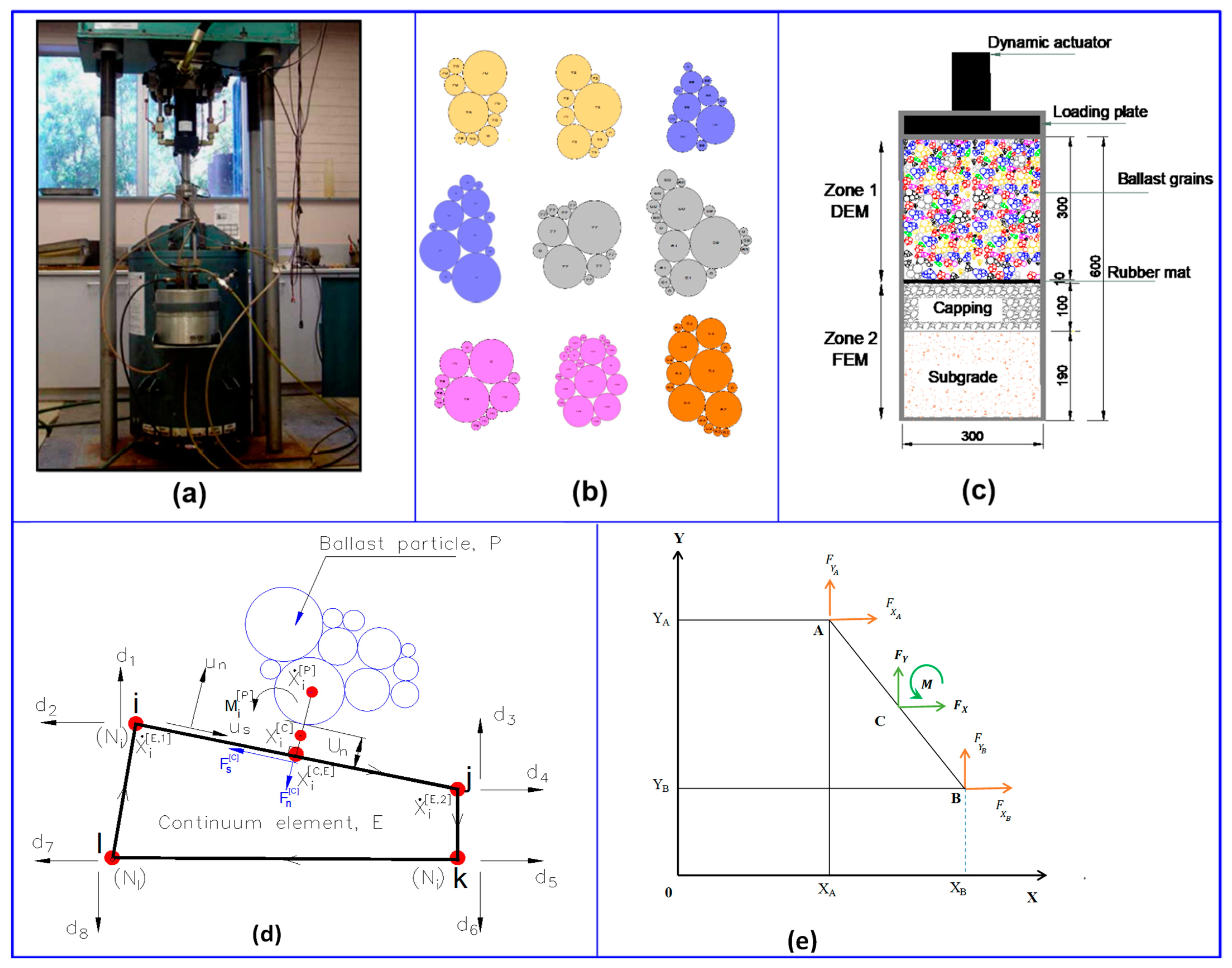 Sustainability 13 09048 g007
