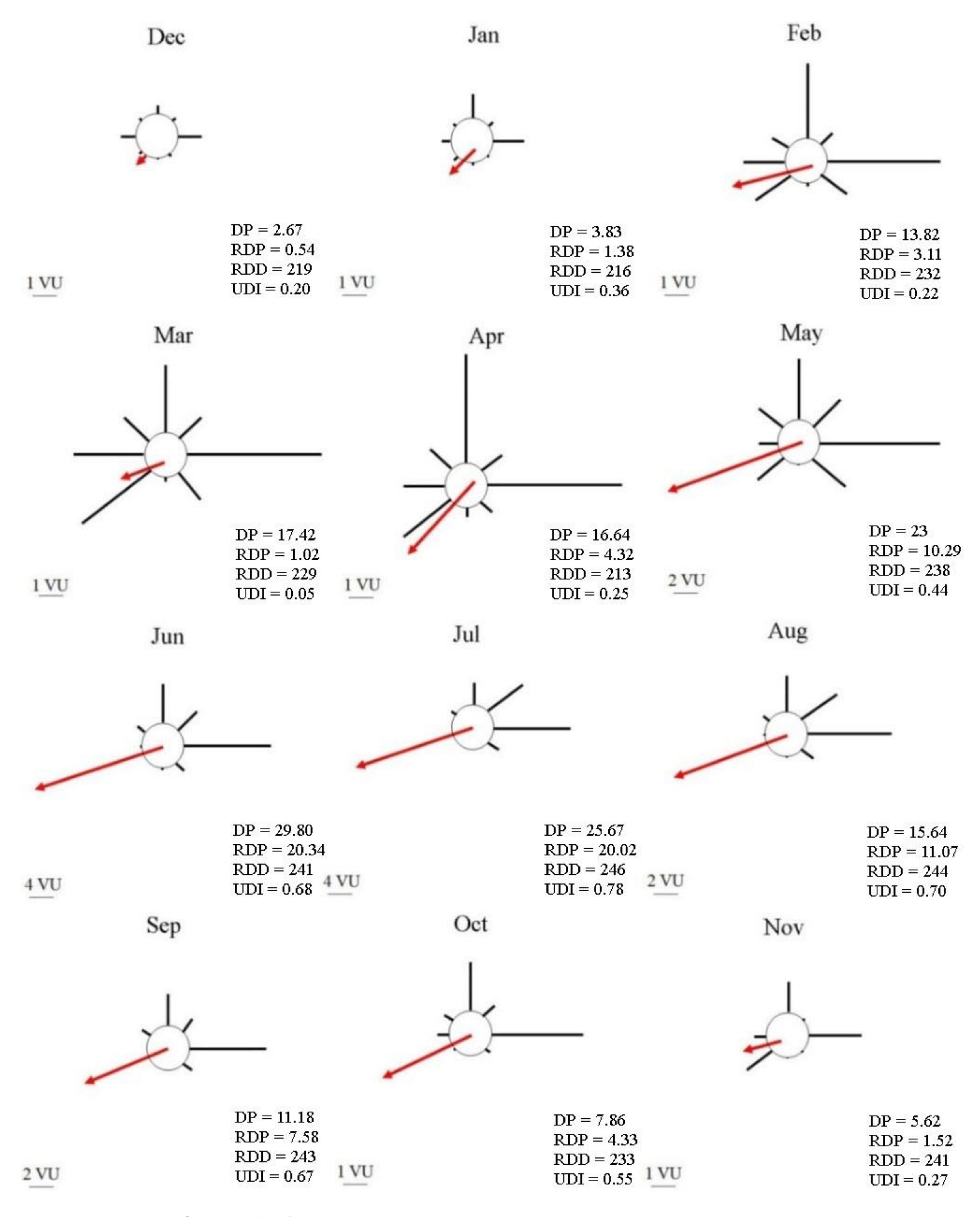 Sustainability 13 09050 g004