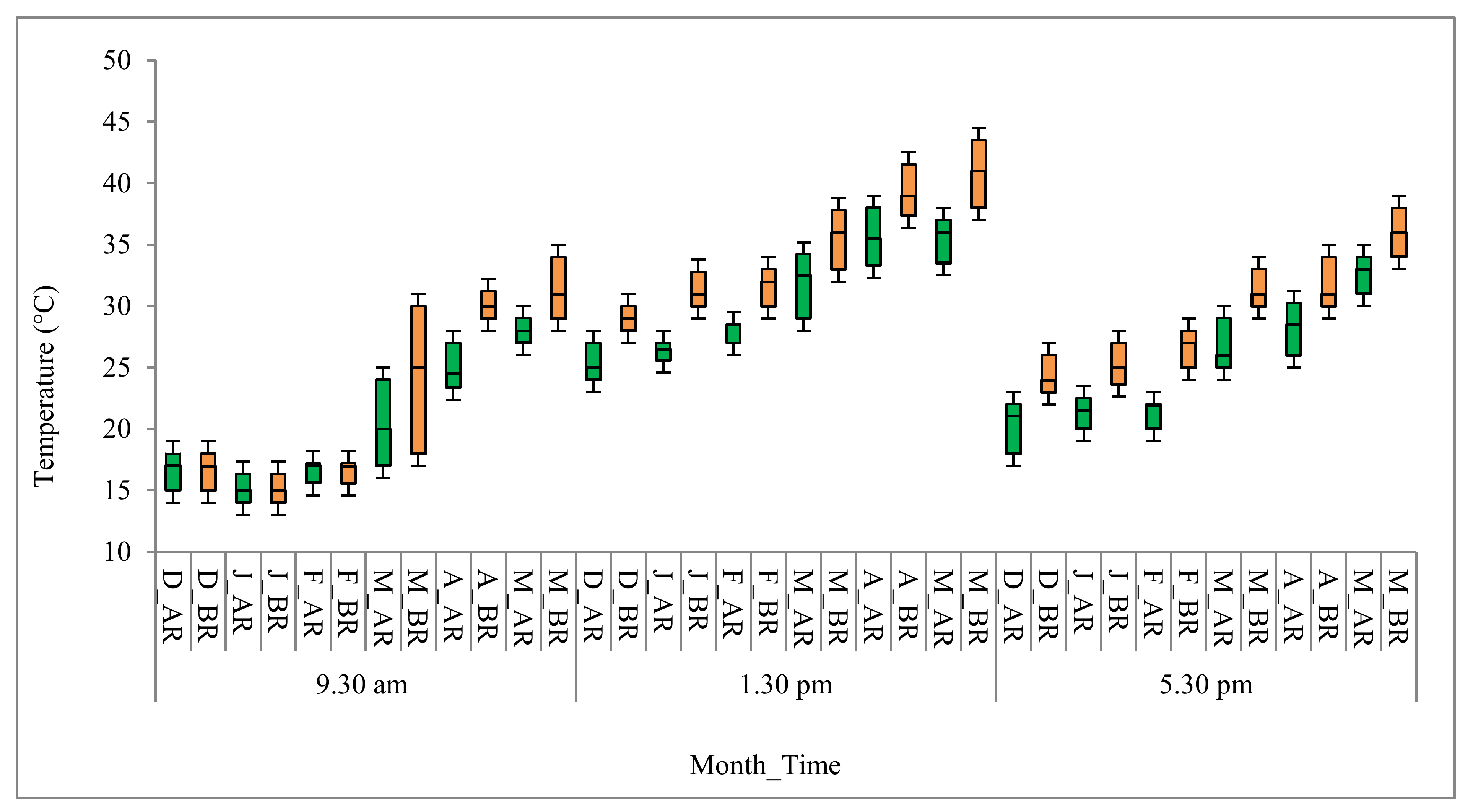 Sustainability 13 09053 g006