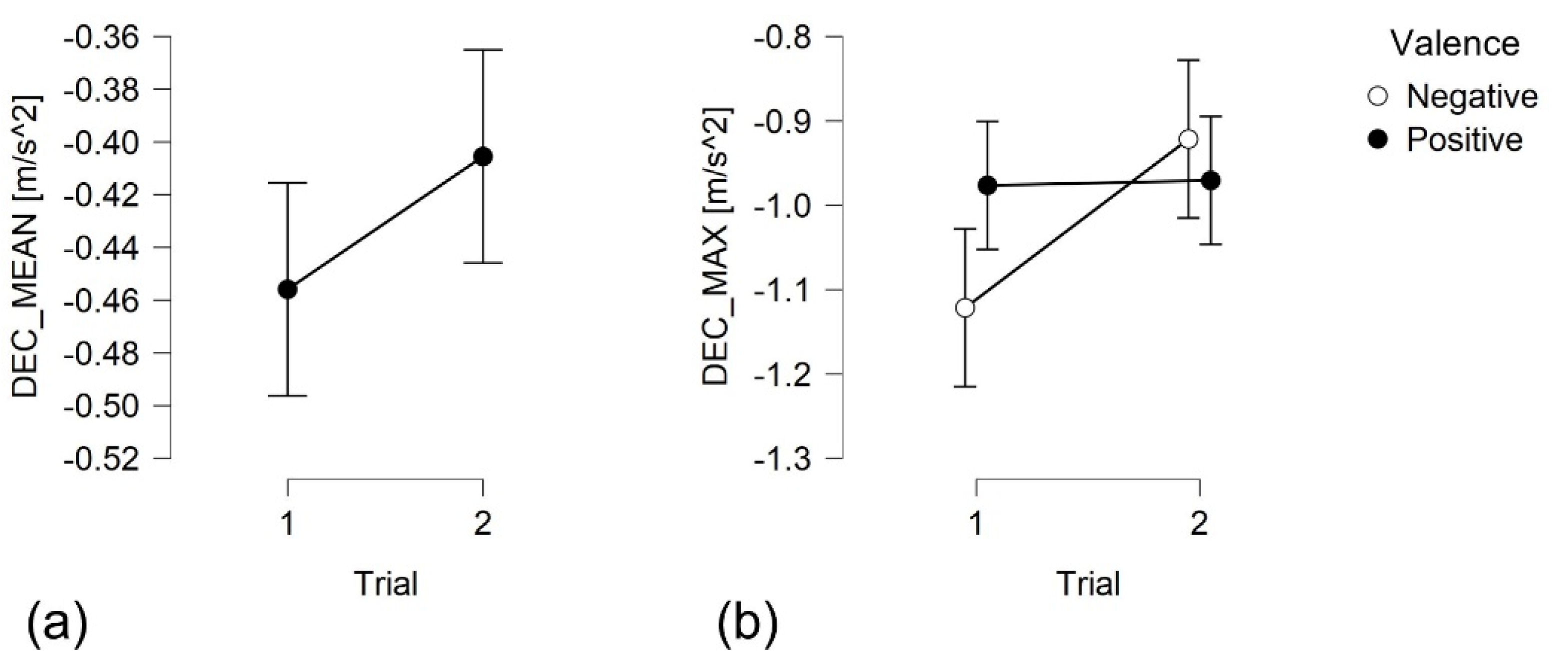 Sustainability 13 09089 g005