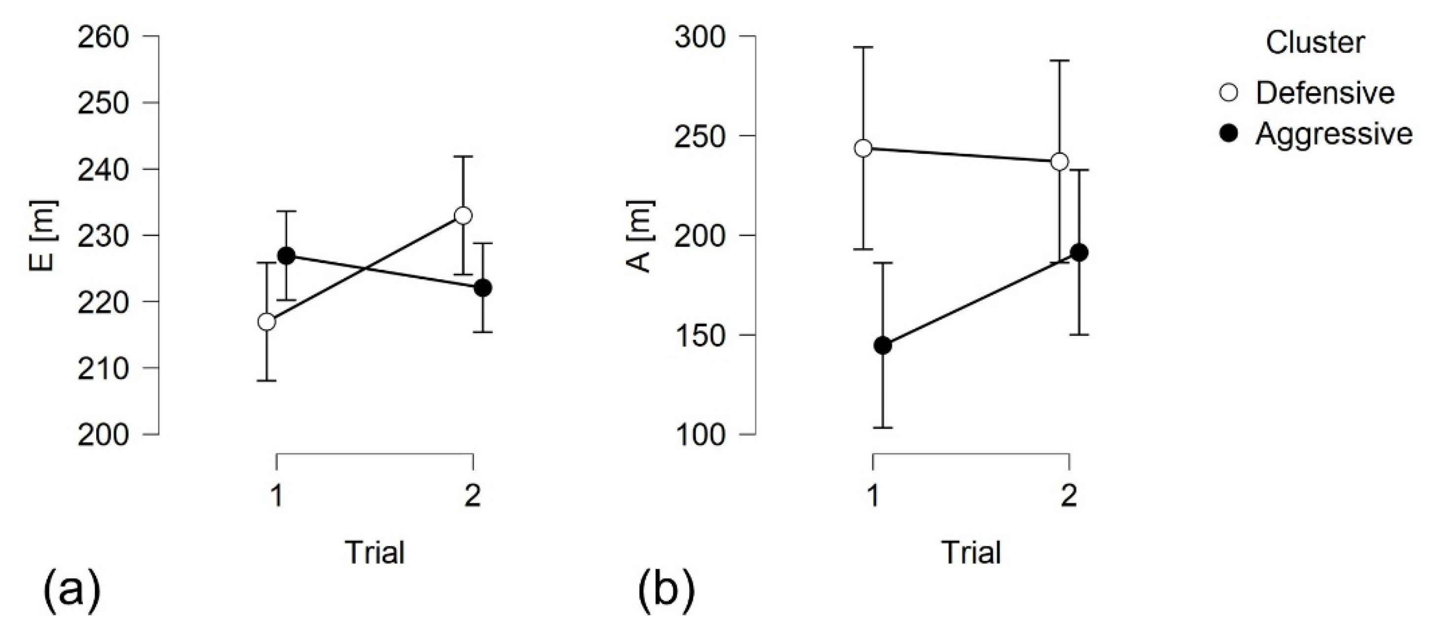 Sustainability 13 09089 g006