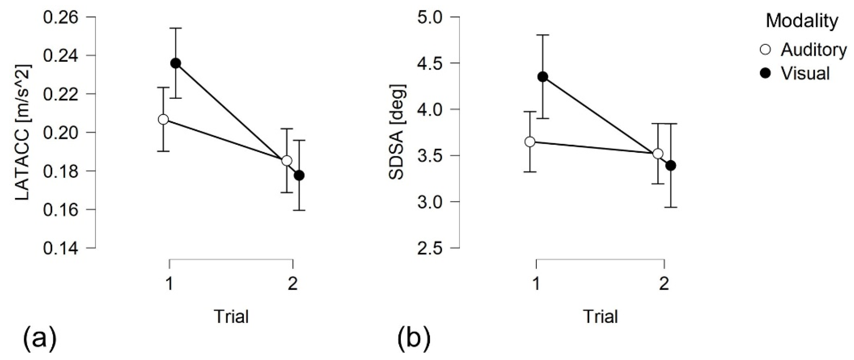 Sustainability 13 09089 g007