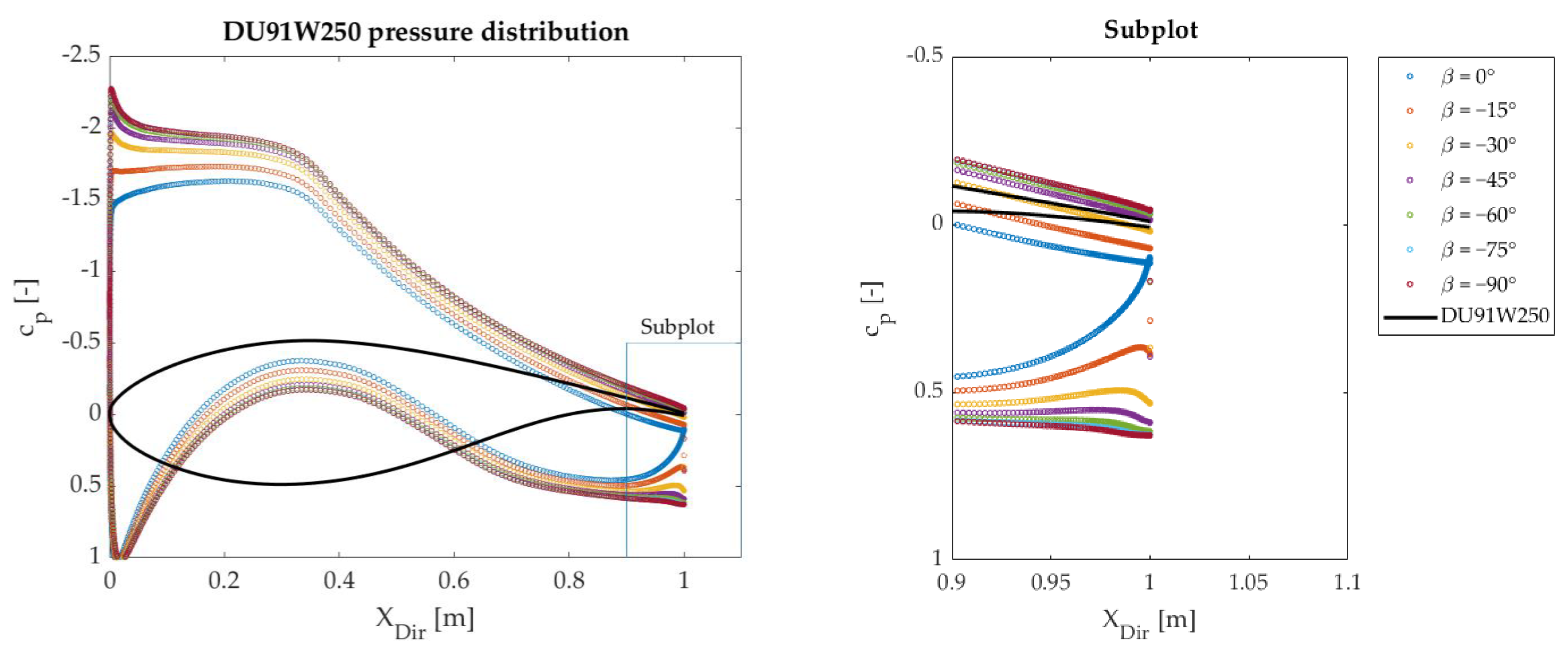 Sustainability 13 09114 g007