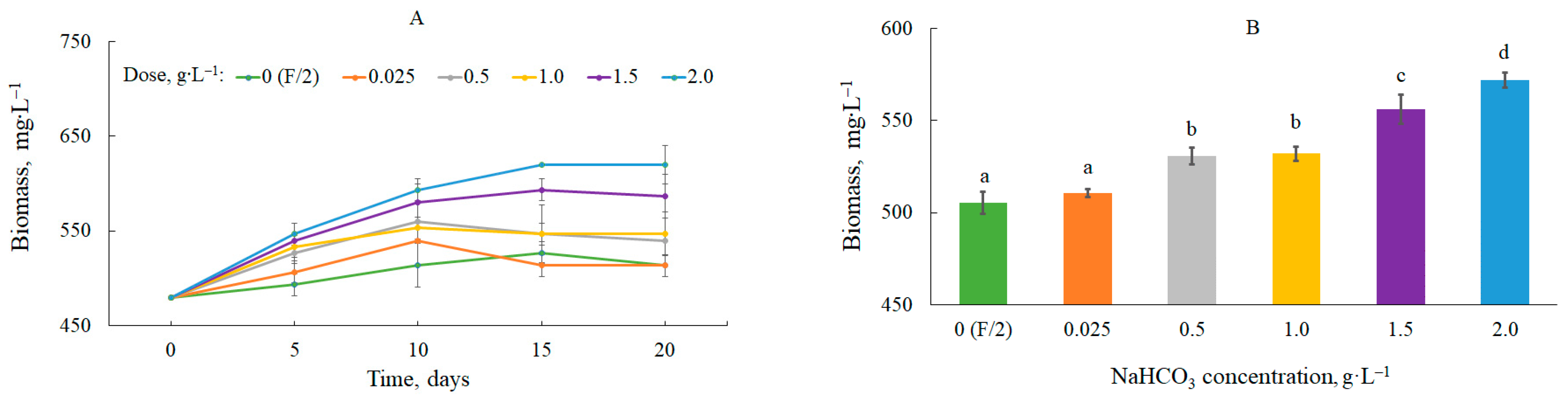 Sustainability 13 09118 g001