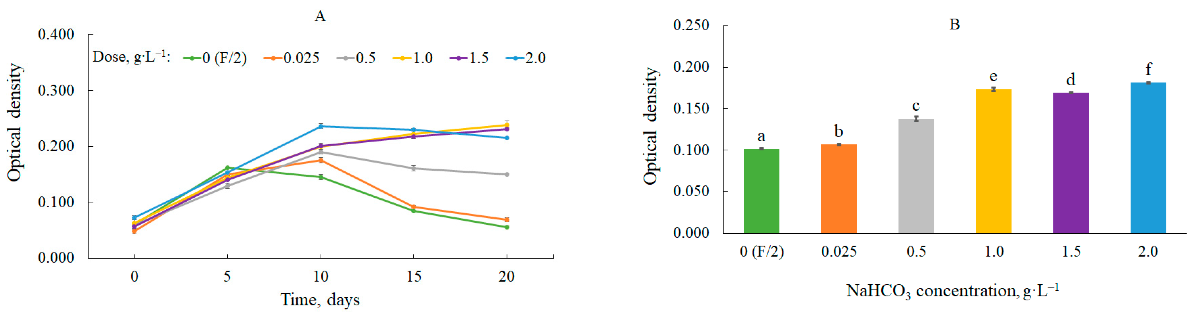 Sustainability 13 09118 g002