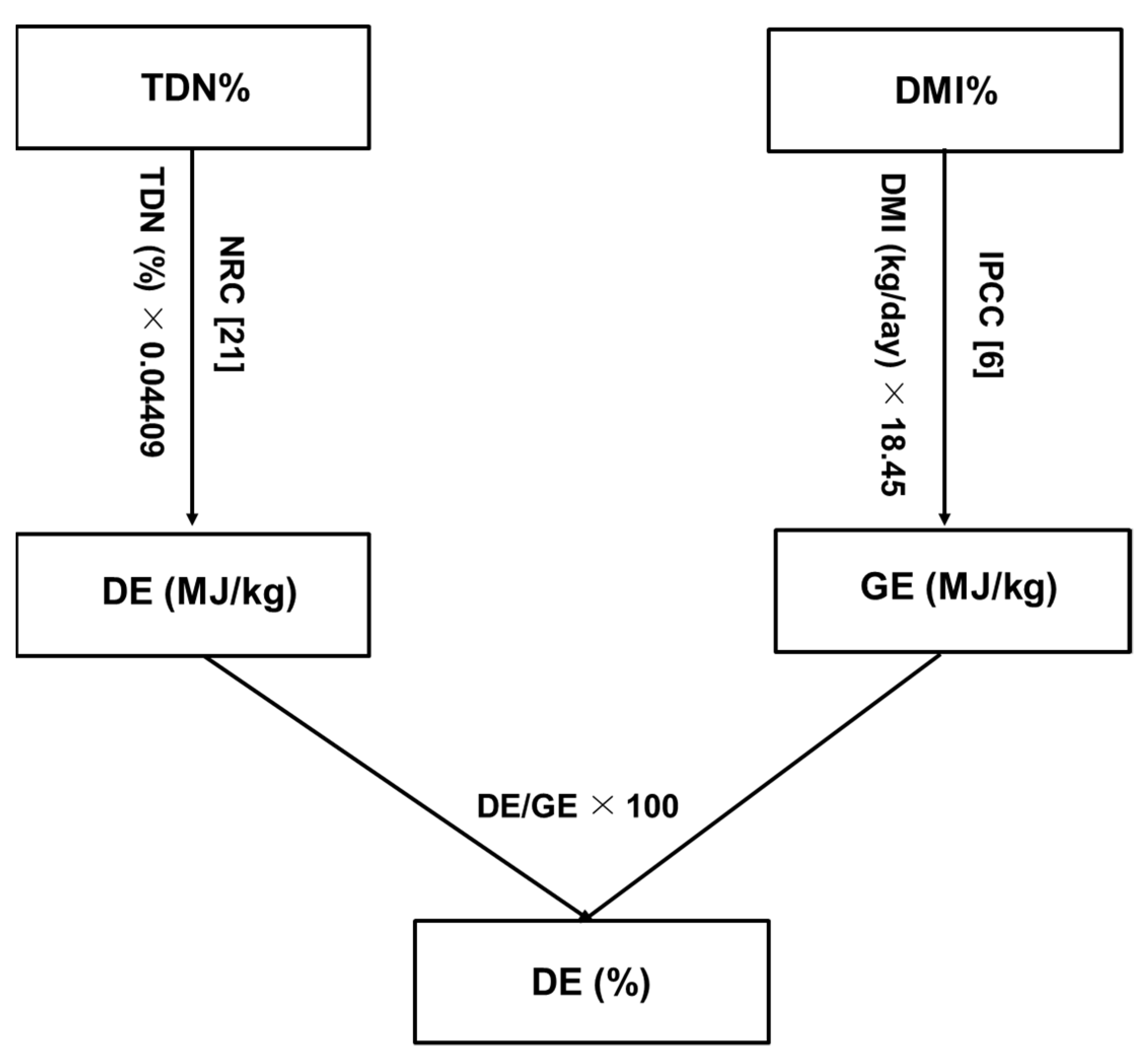 Sustainability 13 09133 g002
