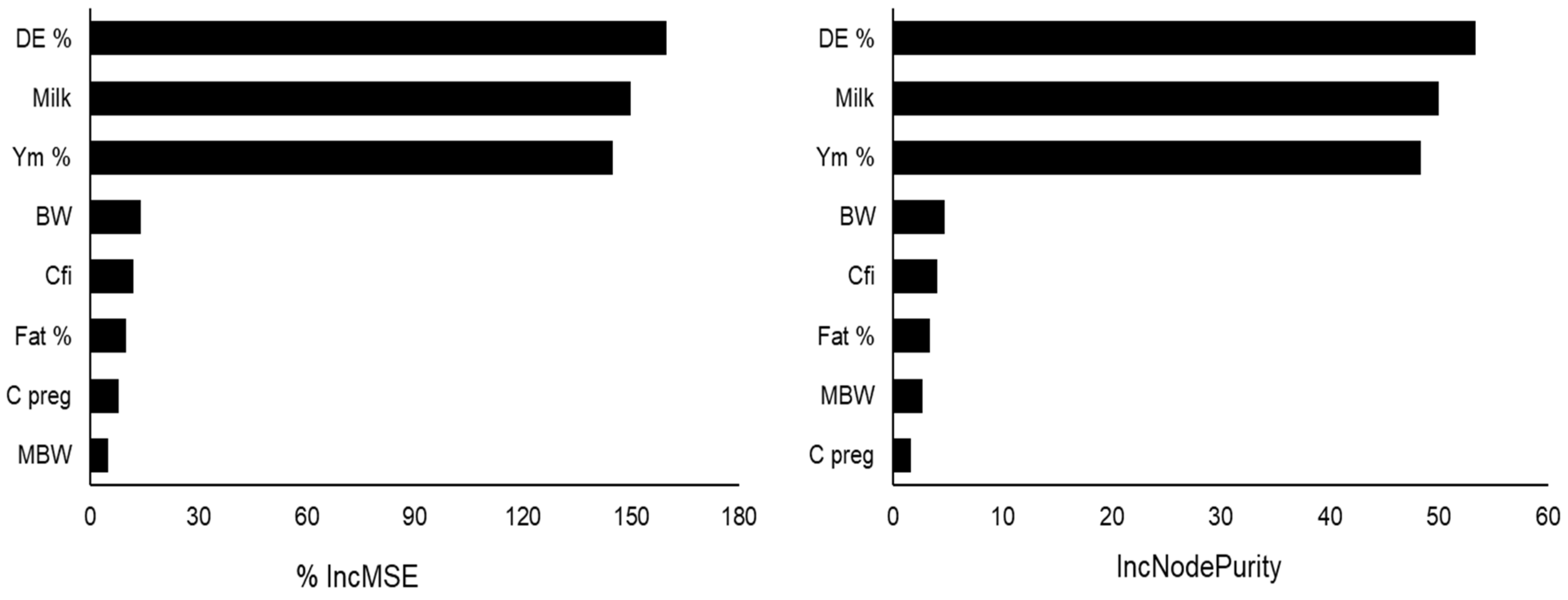 Sustainability 13 09133 g003