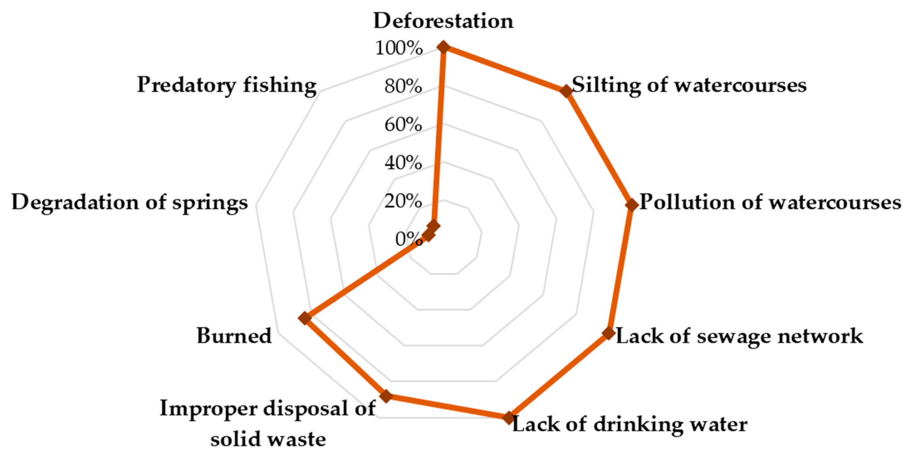 Sustainability 13 09134 g002 Sustainability 13 09134 g002
