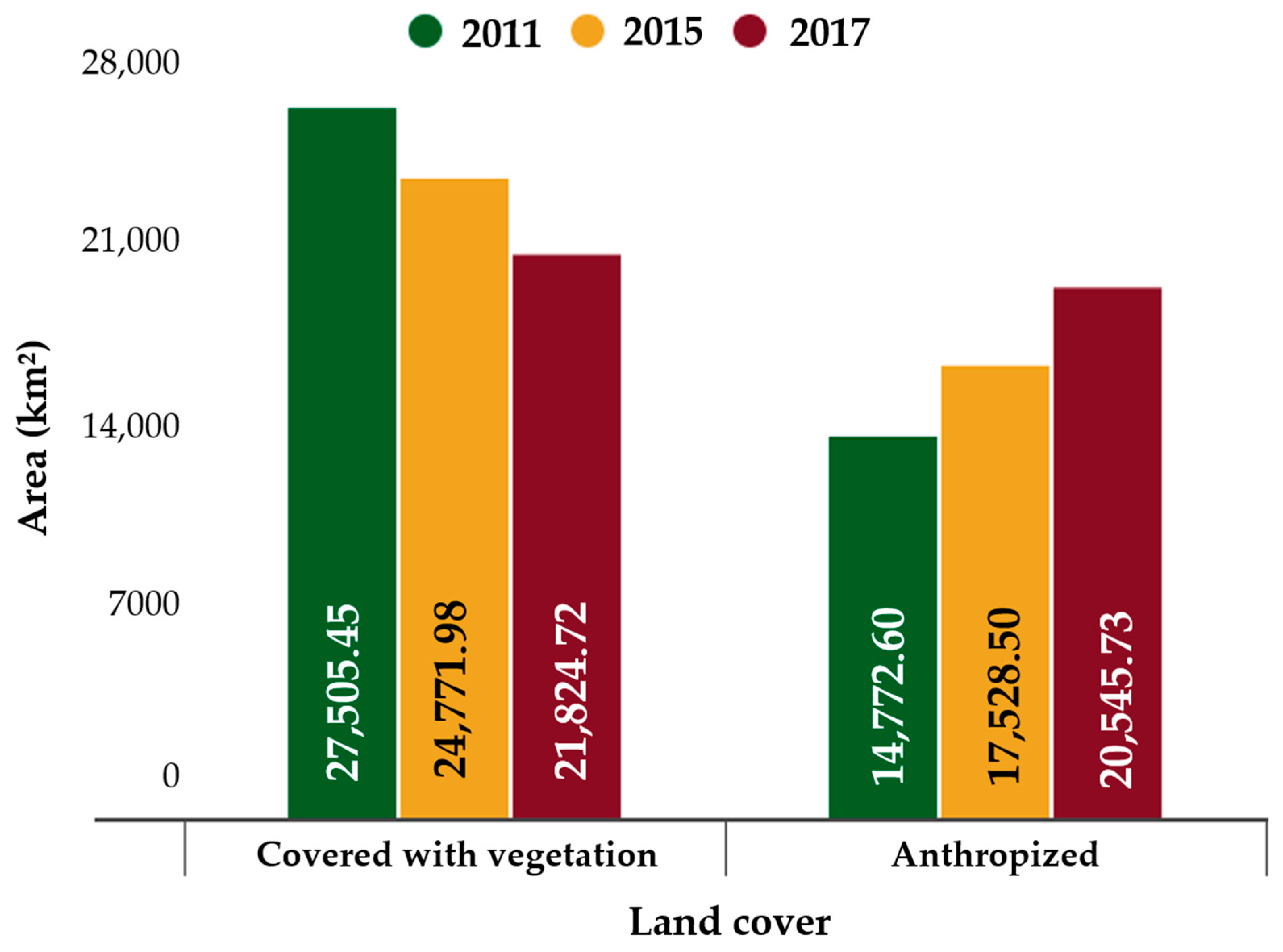 Sustainability 13 09134 g008 Sustainability 13 09134 g008