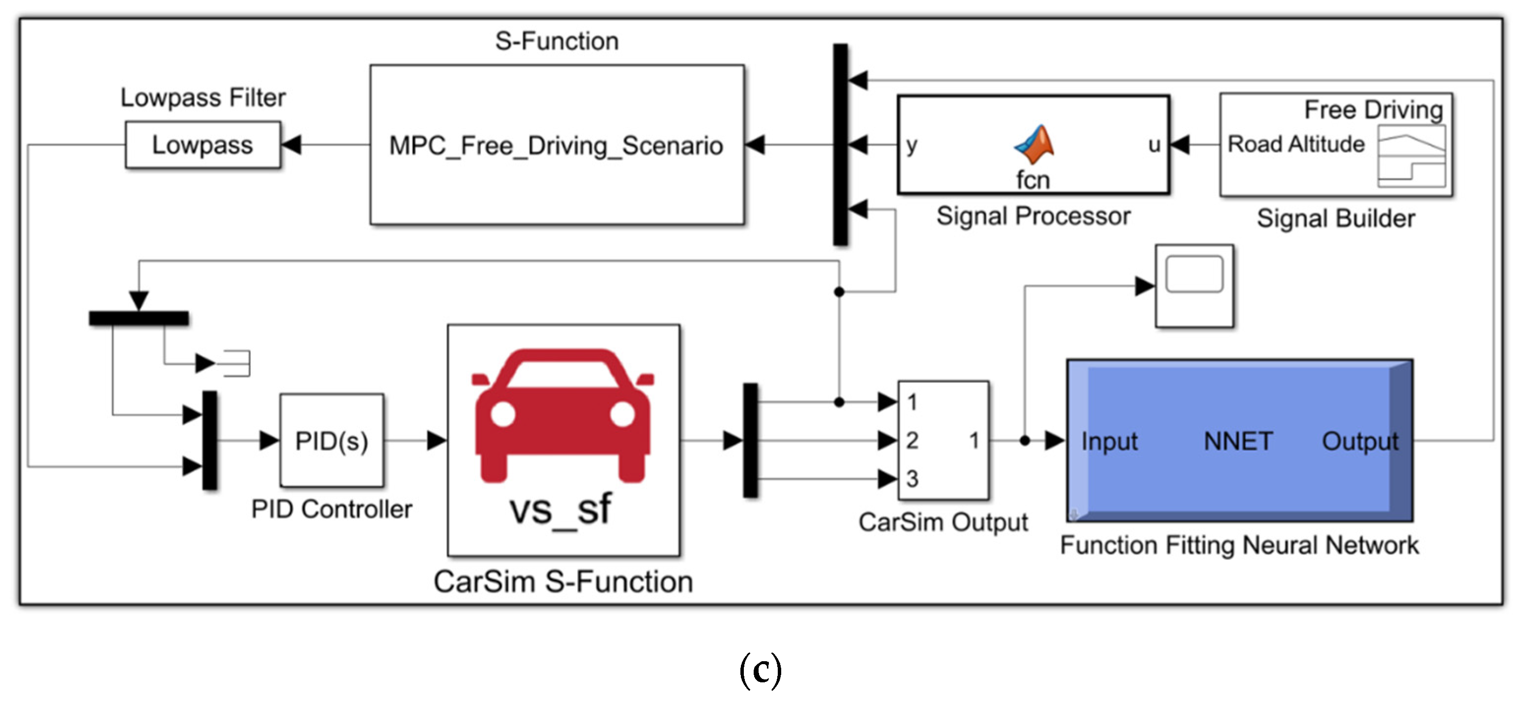 Sustainability 13 09173 g012b