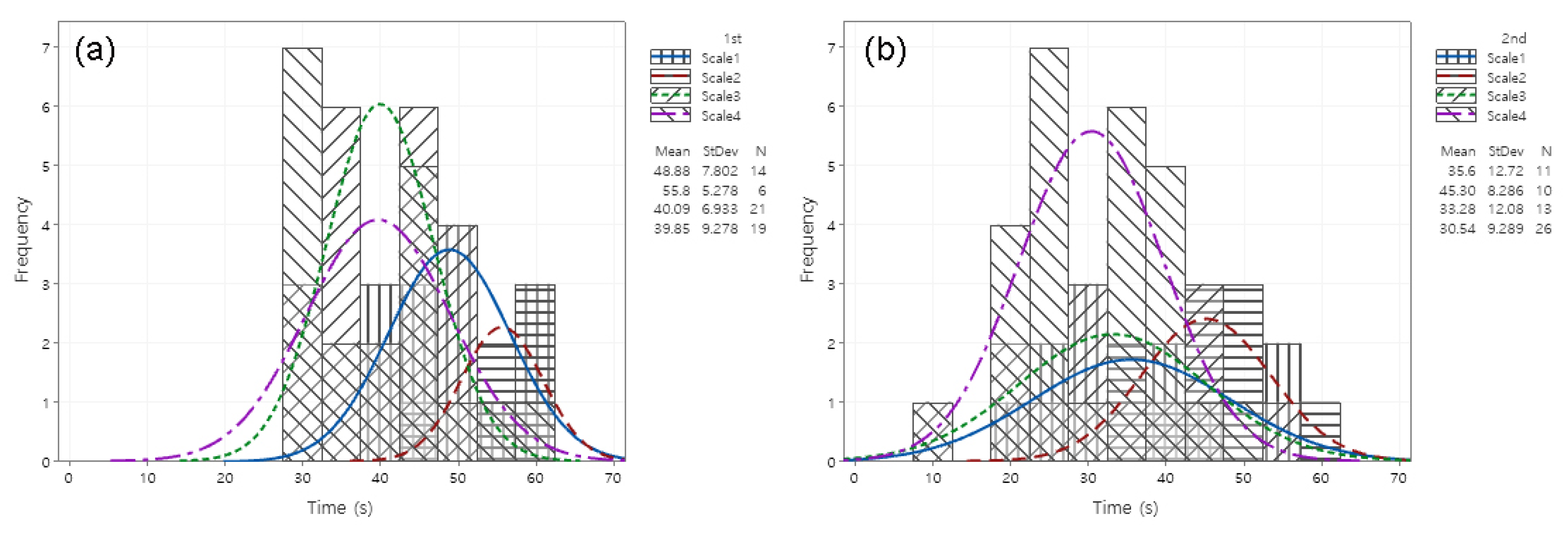 Sustainability 13 09207 g006