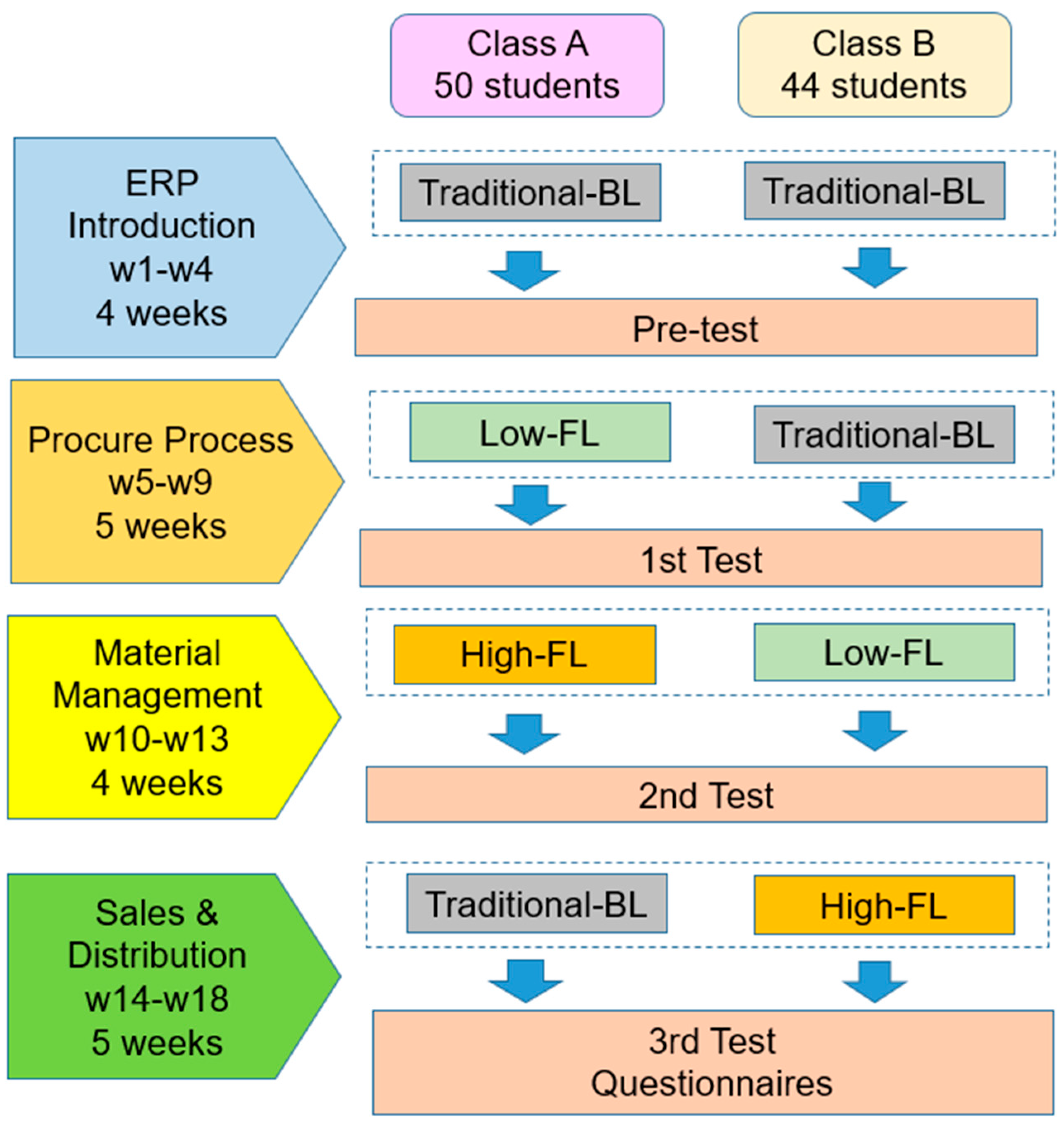 Sustainability 13 09298 g006