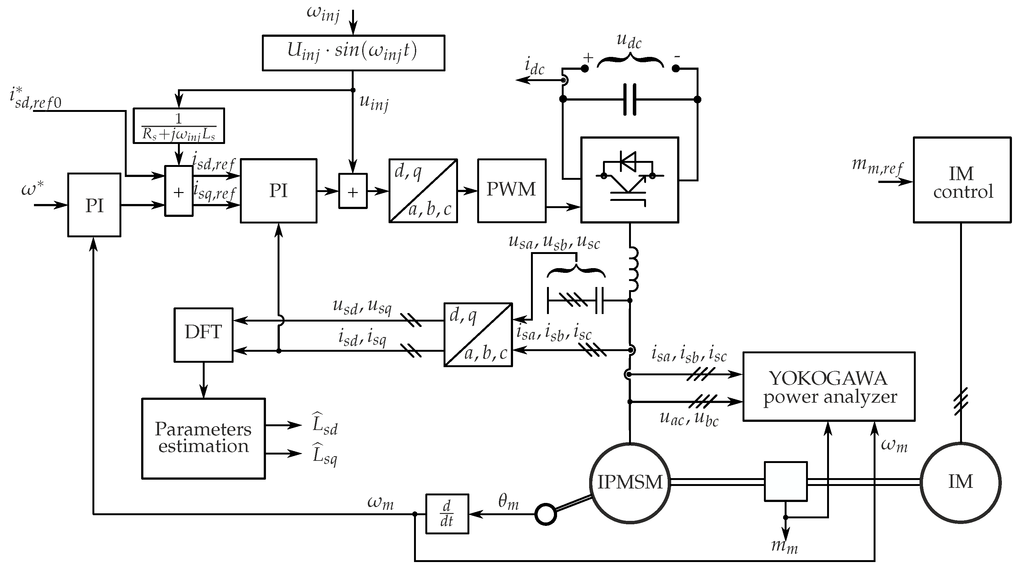 Sustainability 13 09299 g001