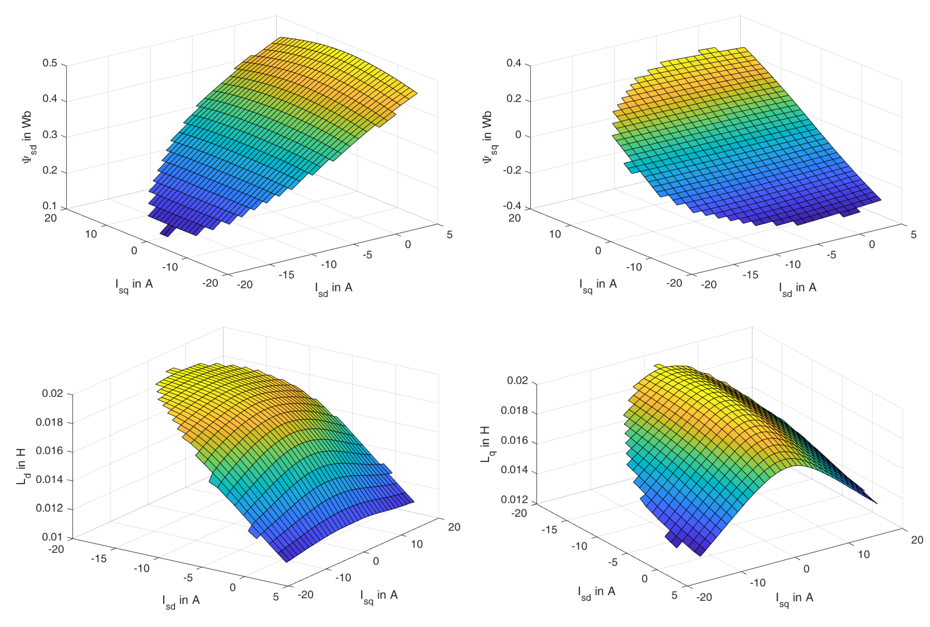 Sustainability 13 09299 g002a