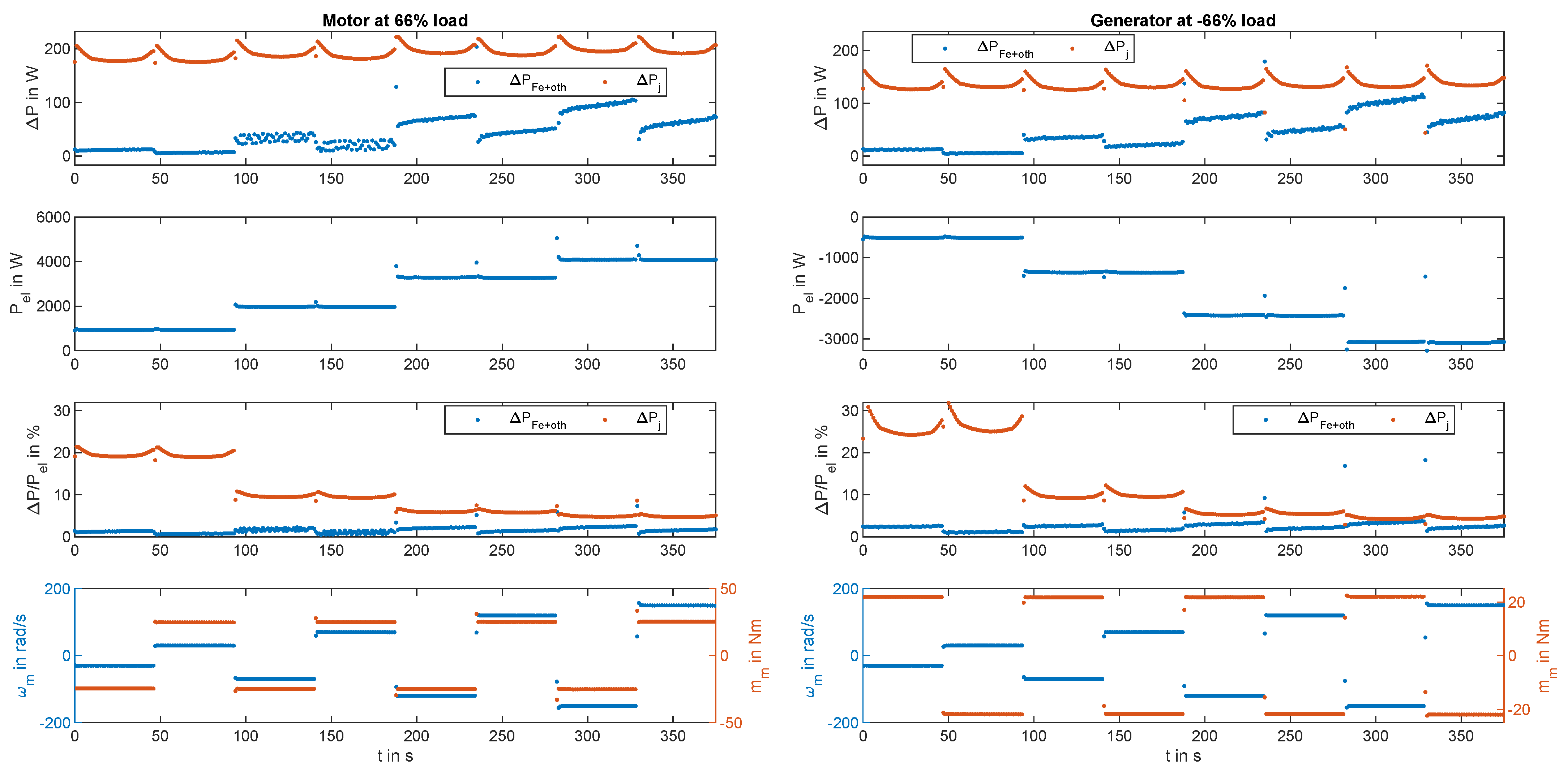 Sustainability 13 09299 g008