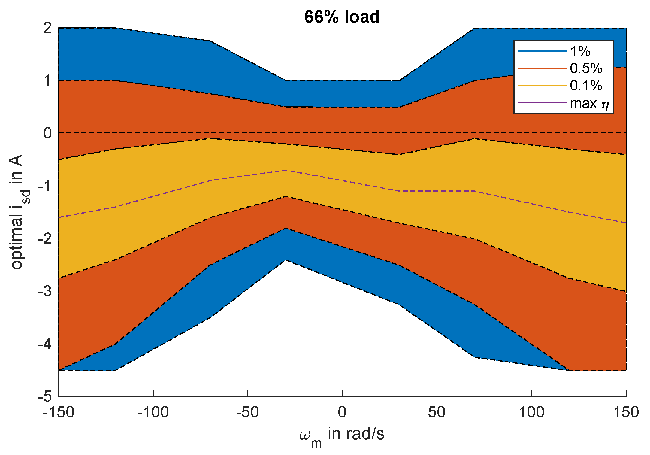Sustainability 13 09299 g010