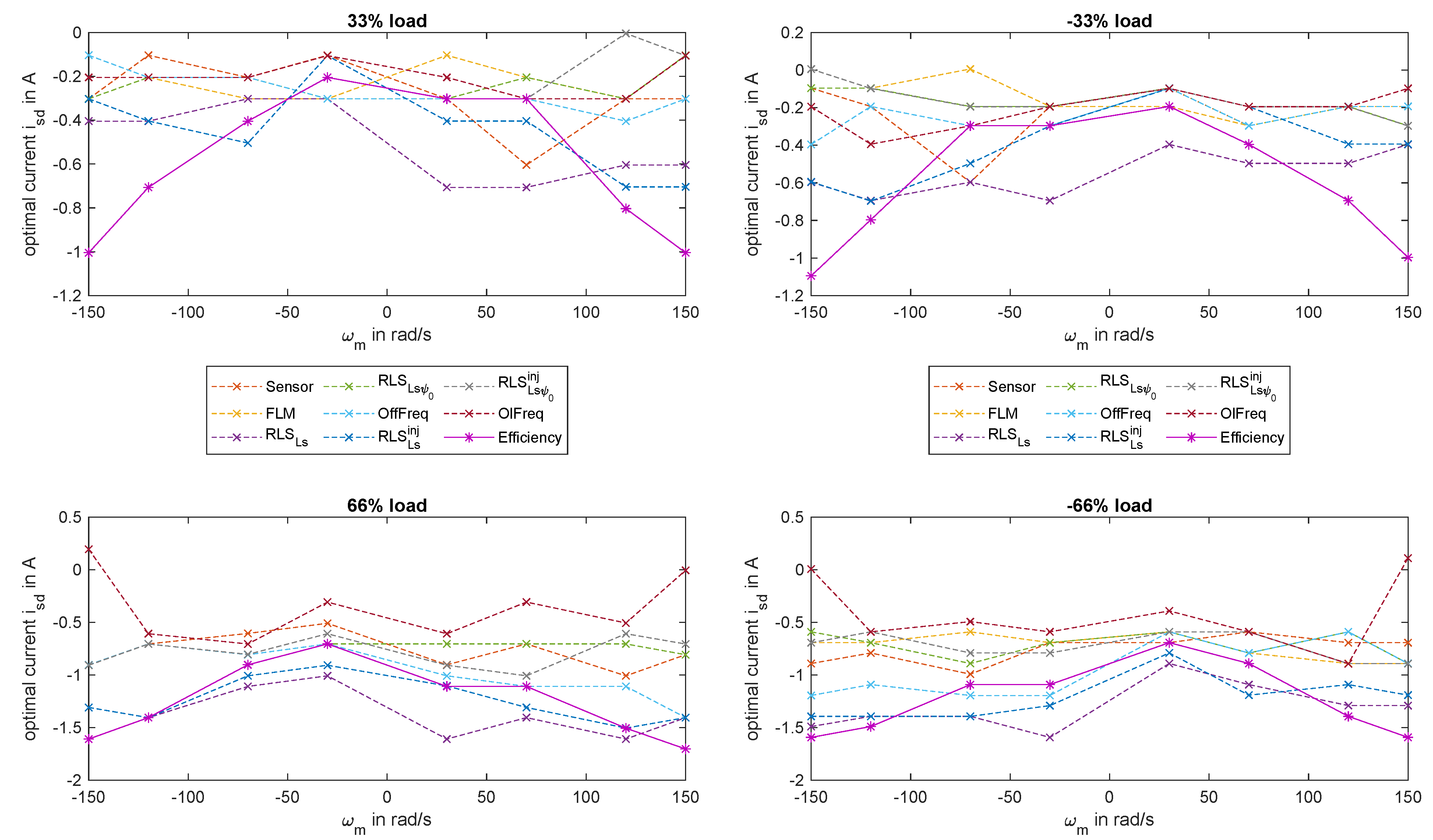 Sustainability 13 09299 g012a