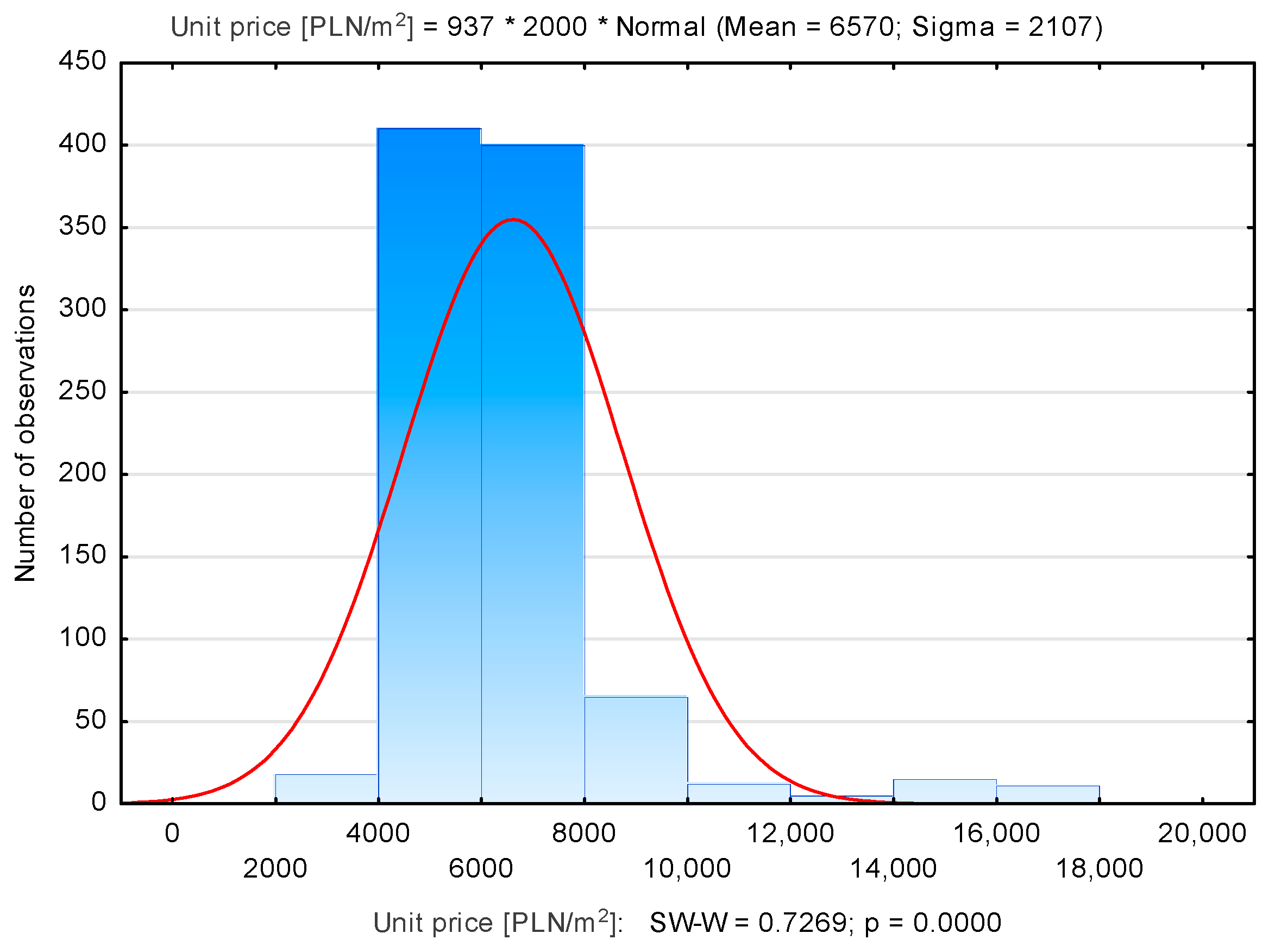 Sustainability 13 09339 g008