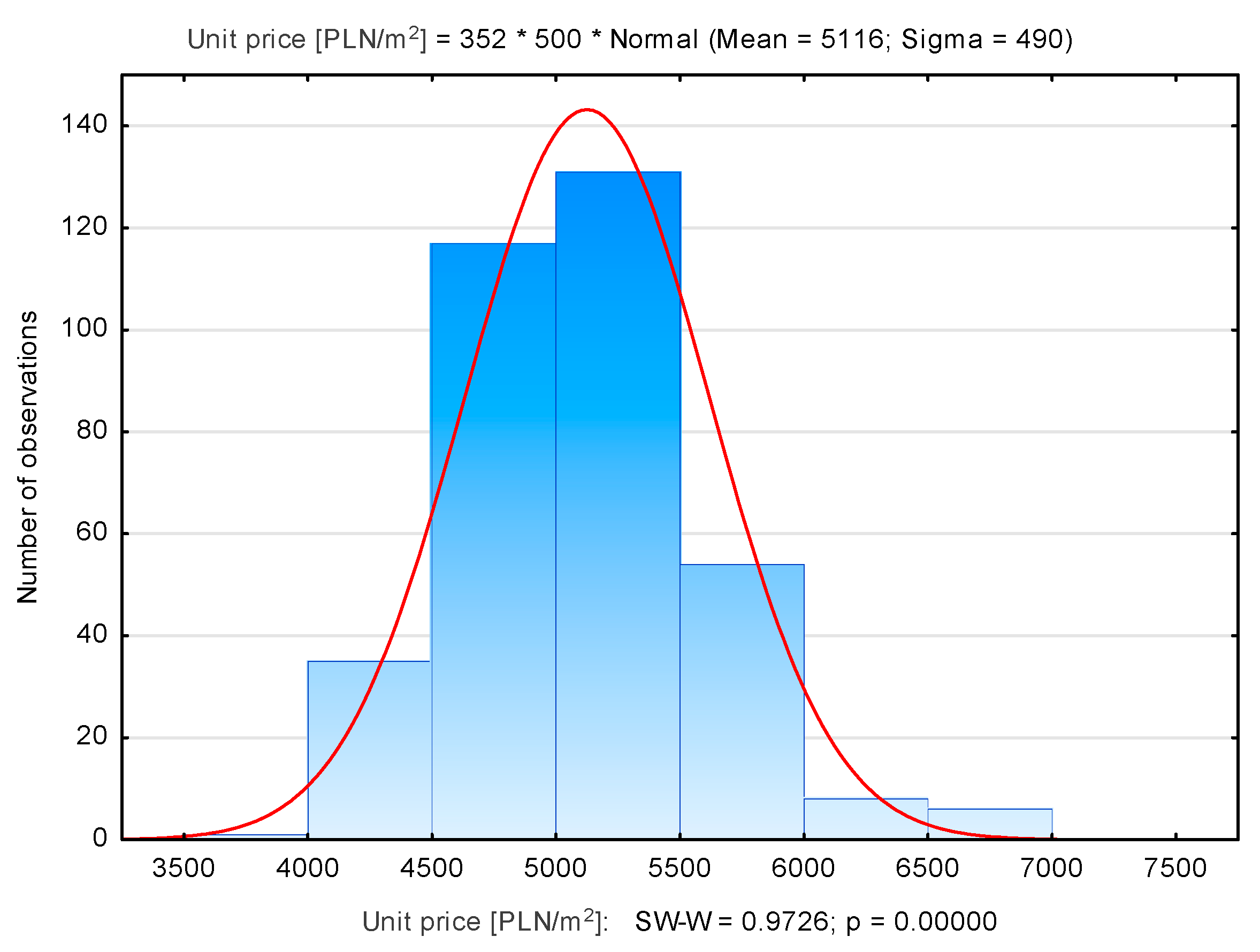 Sustainability 13 09339 g012