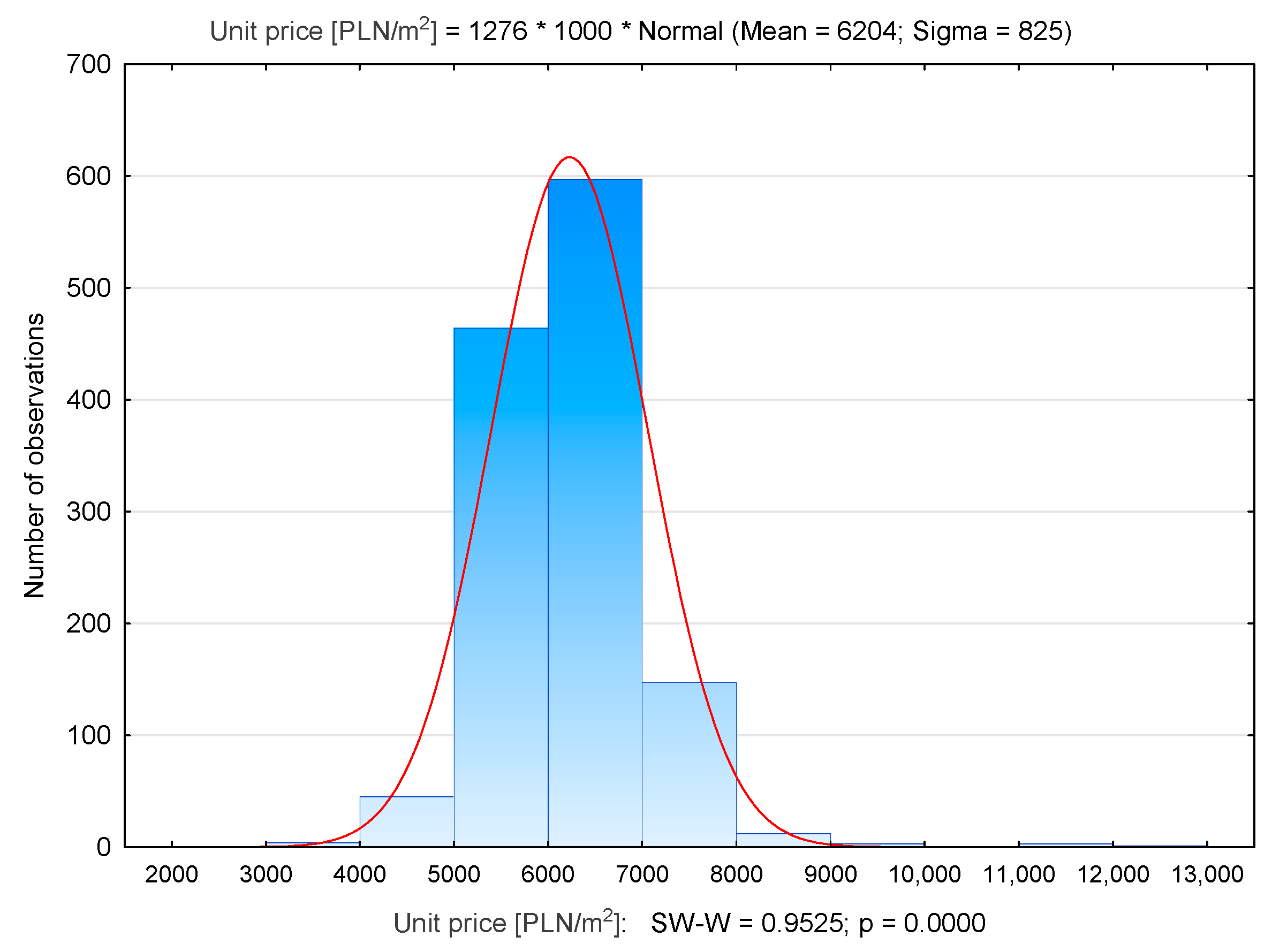 Sustainability 13 09339 g016
