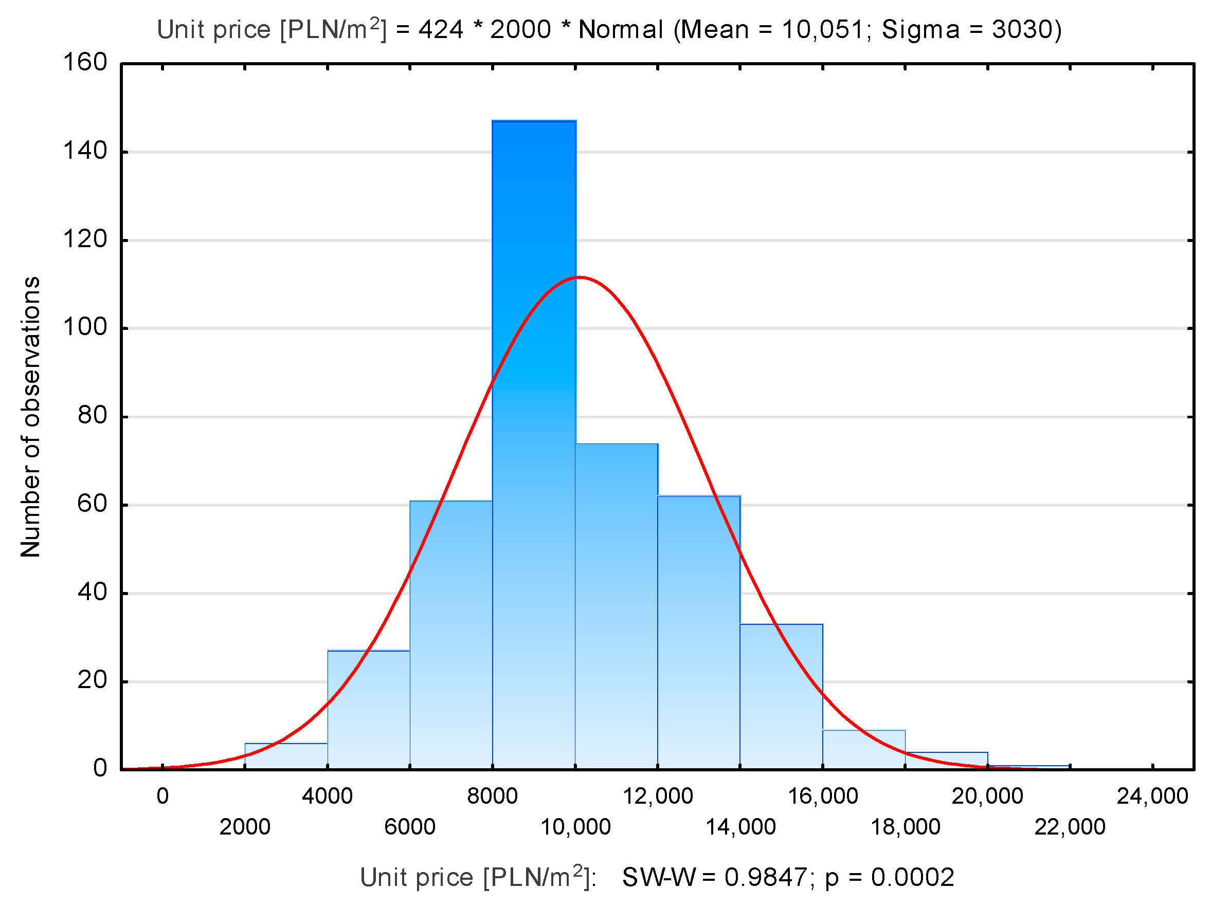 Sustainability 13 09339 g018